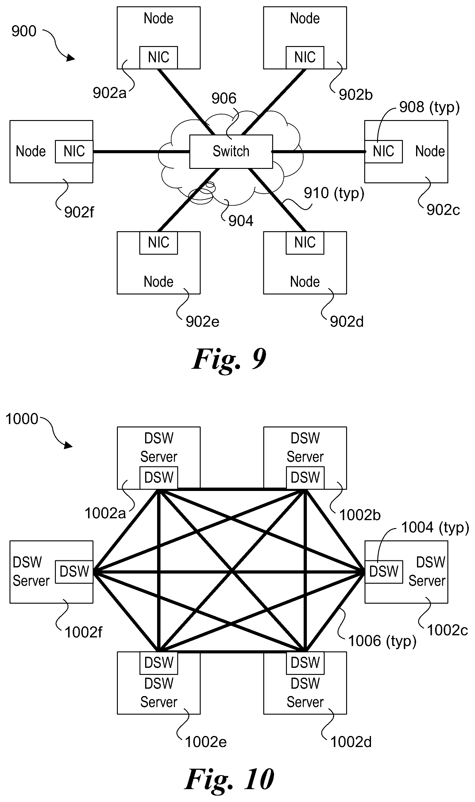 Patent US12417132 Figure 9 – Algorithms for optimizing small message collectives with hardware supported triggered operations