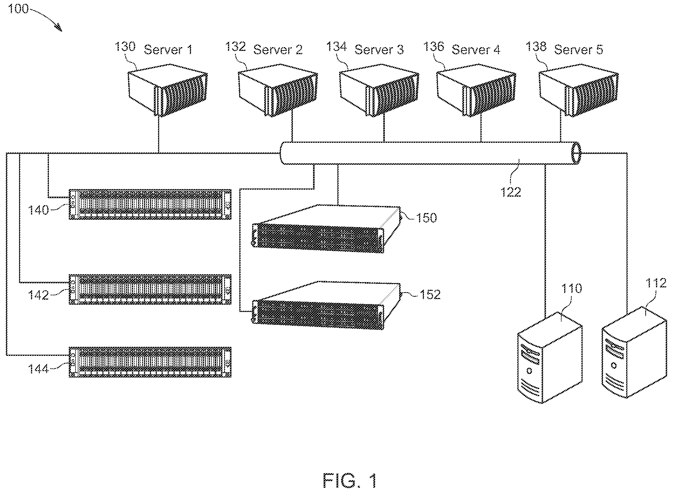 Patent US12417135 Figure 1 – Method and system for consistent API application to heterogeneous bare metal servers