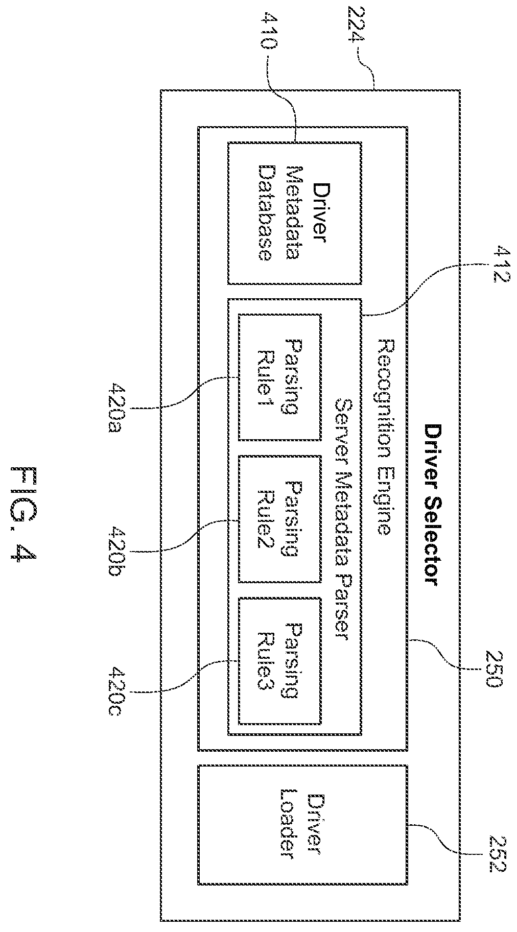 Patent US12417135 Figure 5 – Method and system for consistent API application to heterogeneous bare metal servers