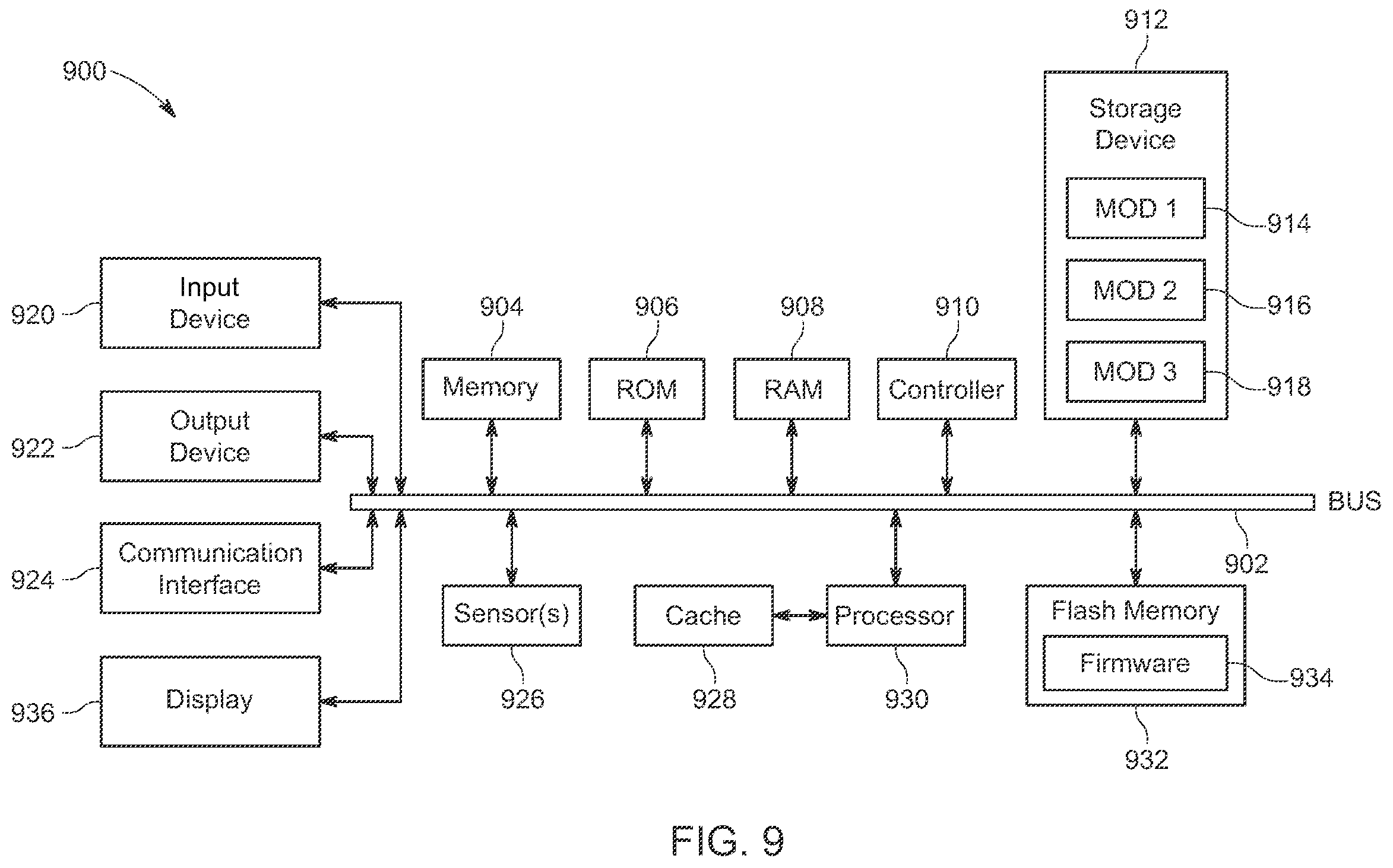 Patent US12417135 Figure 10 – Method and system for consistent API application to heterogeneous bare metal servers