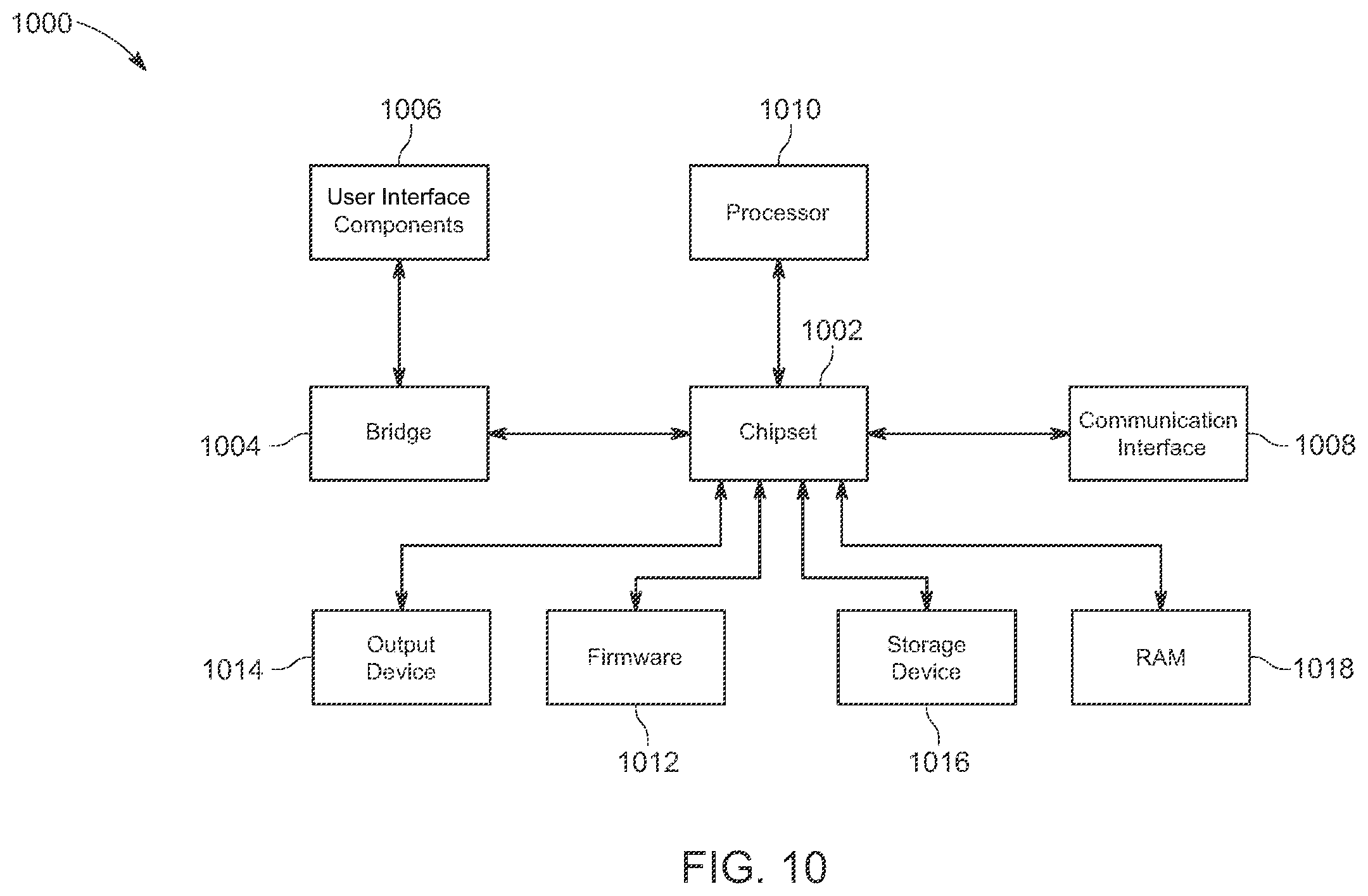 Patent US12417135 Figure 11 – Method and system for consistent API application to heterogeneous bare metal servers