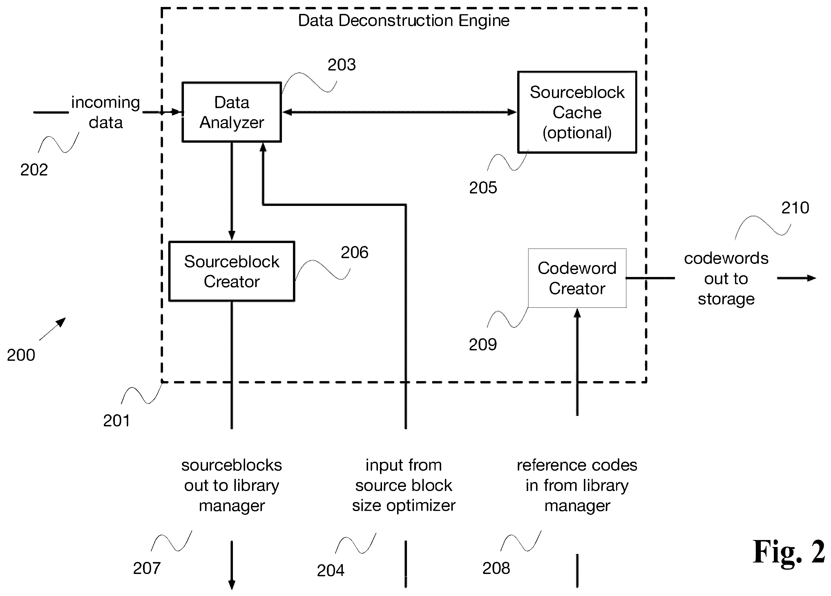 Patent US12417136 Figure 2 – System and method for adaptive protocol caching in event-driven data communication networks