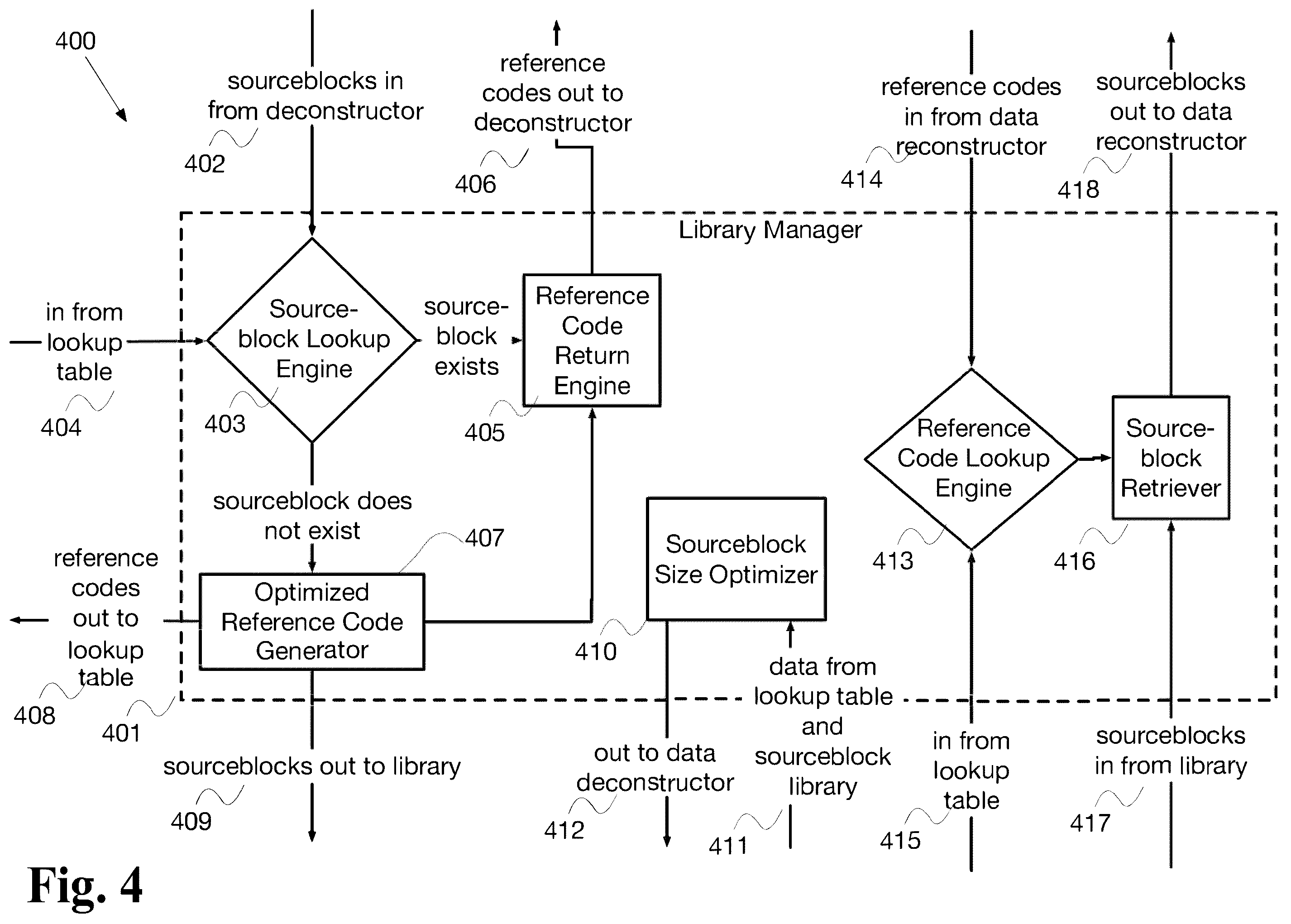 Patent US12417136 Figure 4 – System and method for adaptive protocol caching in event-driven data communication networks