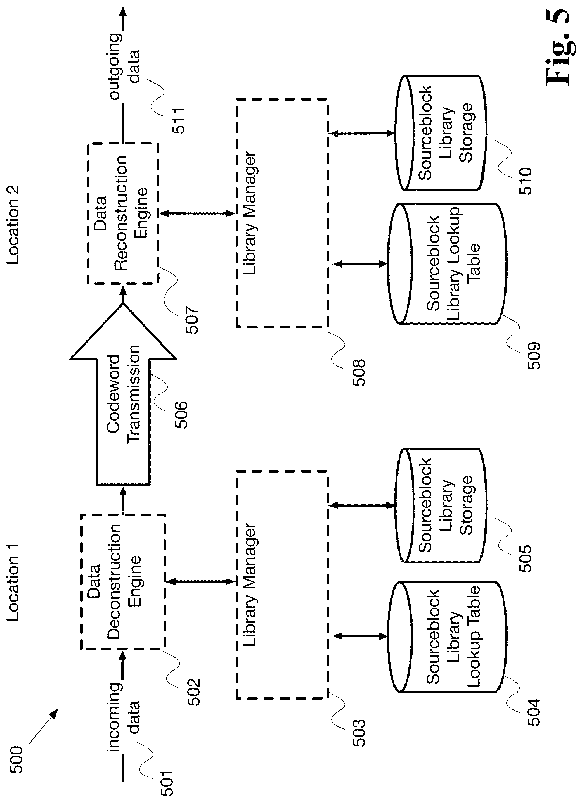 Patent US12417136 Figure 5 – System and method for adaptive protocol caching in event-driven data communication networks