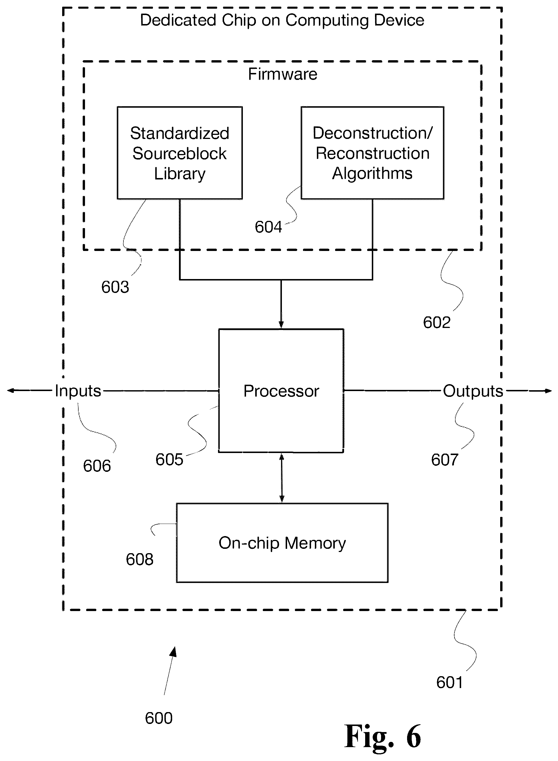 Patent US12417136 Figure 6 – System and method for adaptive protocol caching in event-driven data communication networks