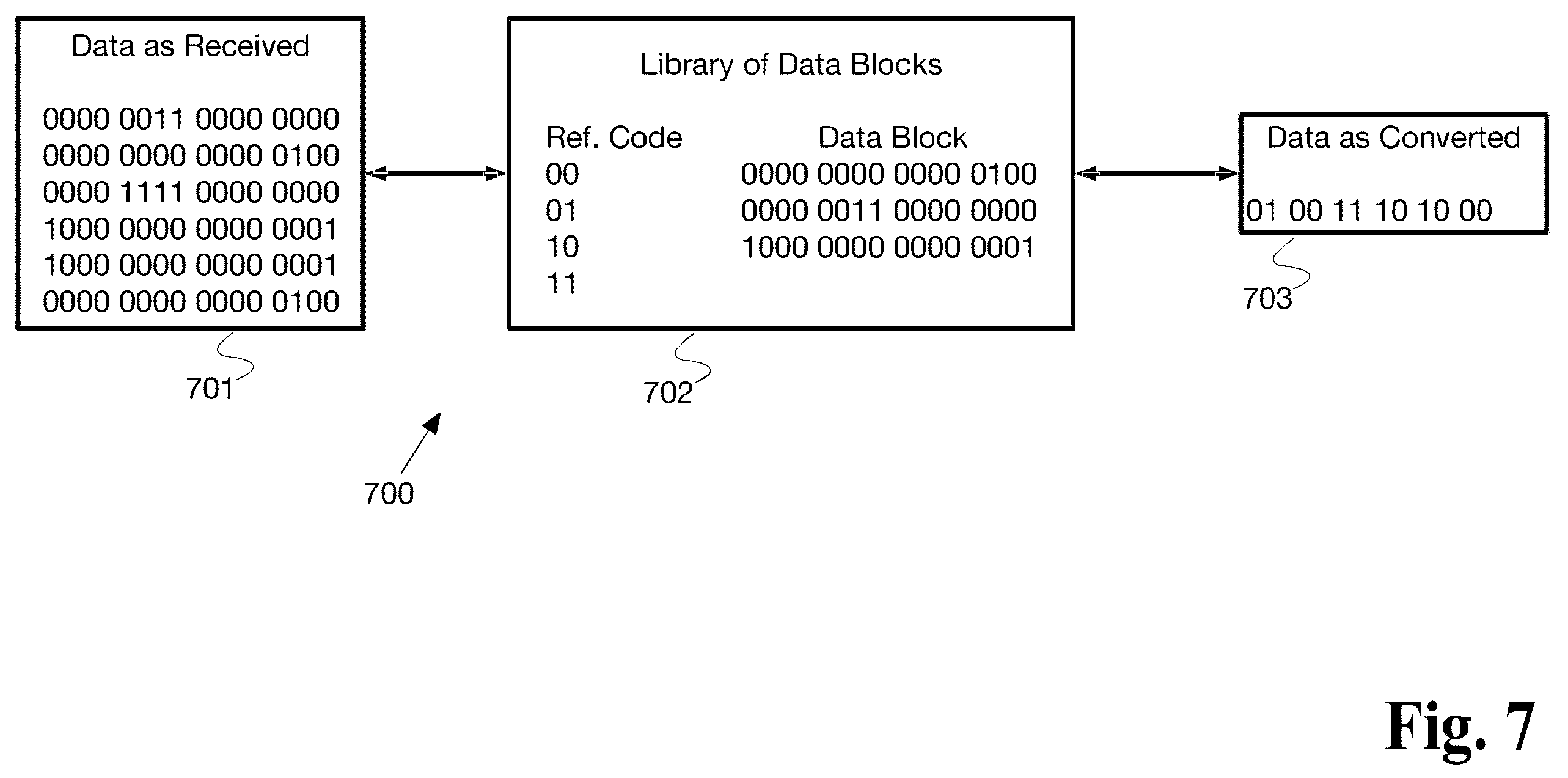 Patent US12417136 Figure 7 – System and method for adaptive protocol caching in event-driven data communication networks