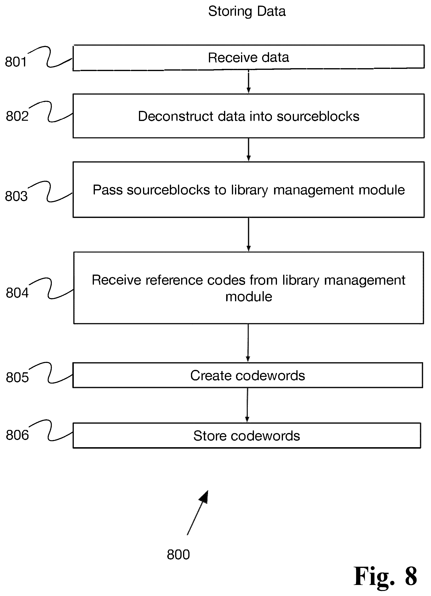 Patent US12417136 Figure 8 – System and method for adaptive protocol caching in event-driven data communication networks