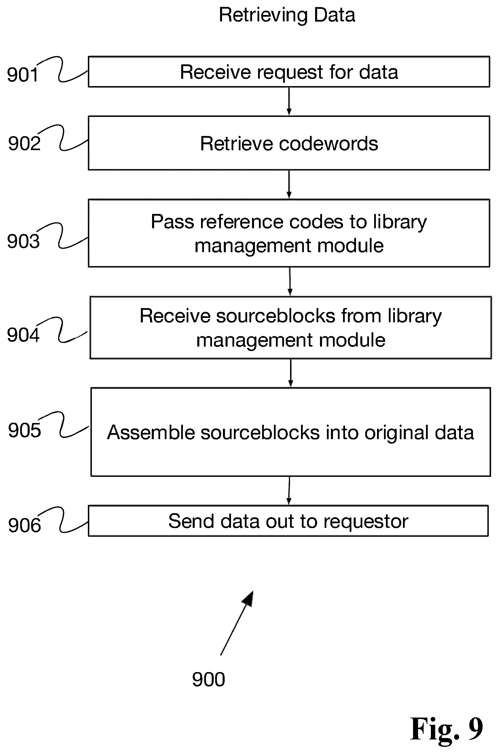 Patent US12417136 Figure 9 – System and method for adaptive protocol caching in event-driven data communication networks