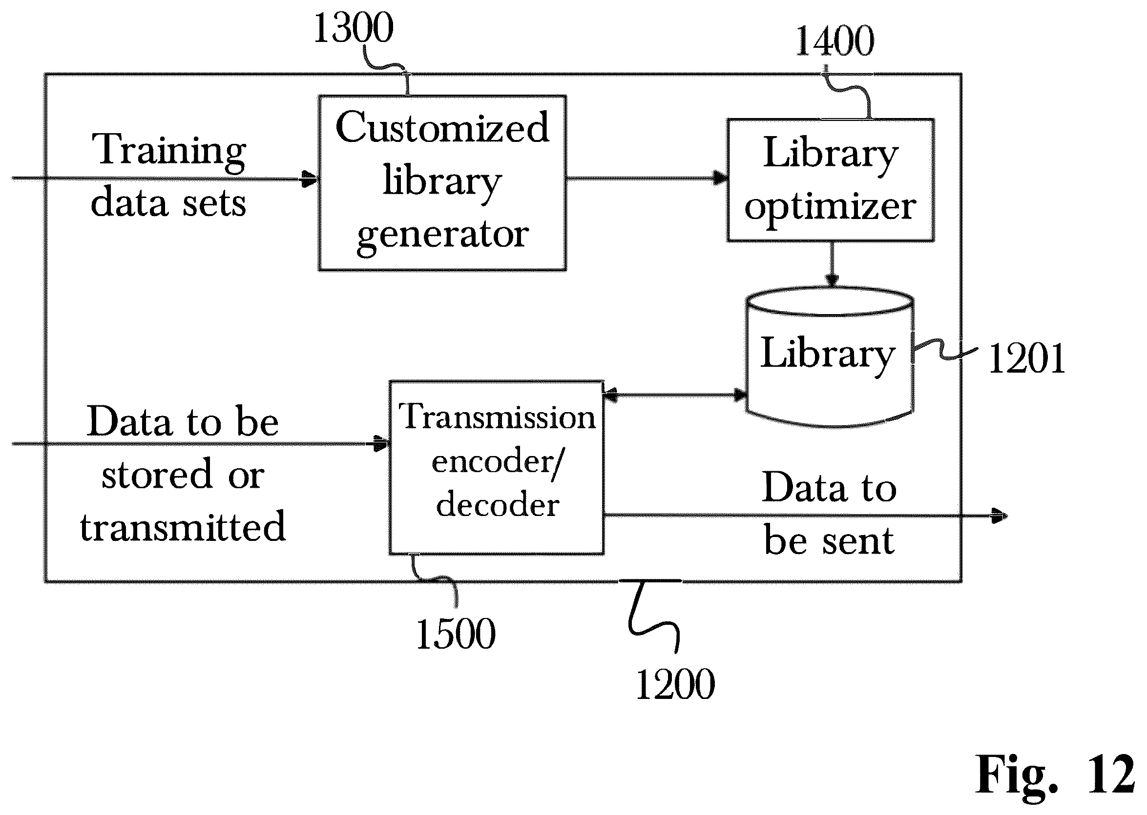 Patent US12417136 Figure 12 – System and method for adaptive protocol caching in event-driven data communication networks