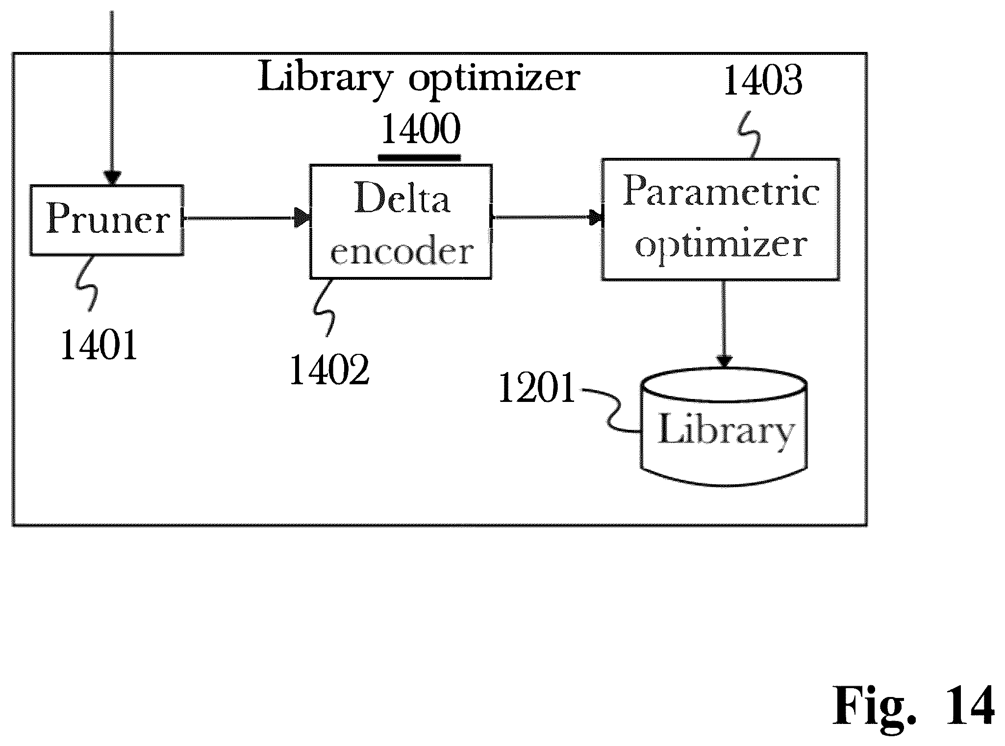 Patent US12417136 Figure 14 – System and method for adaptive protocol caching in event-driven data communication networks