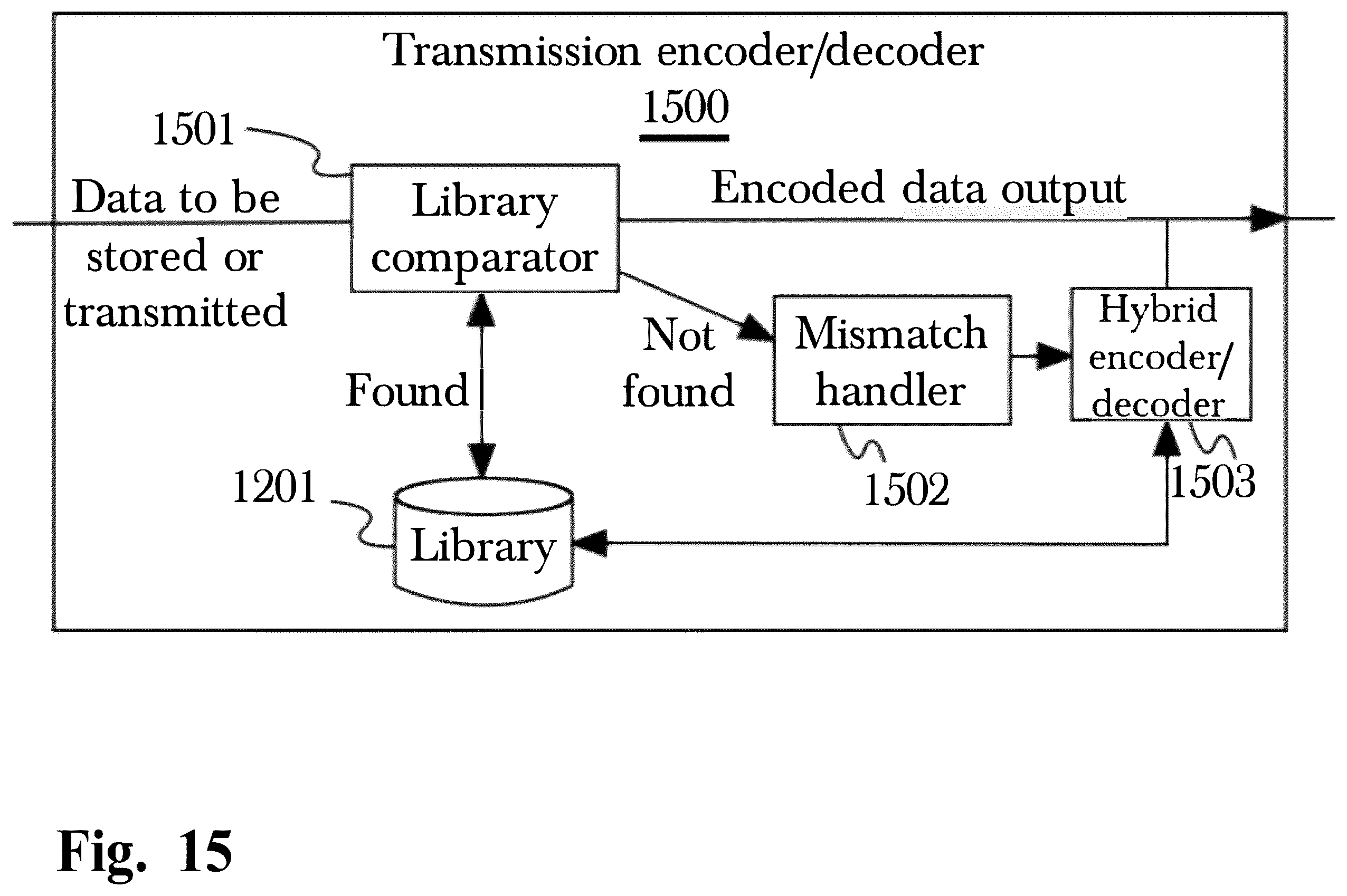 Patent US12417136 Figure 15 – System and method for adaptive protocol caching in event-driven data communication networks