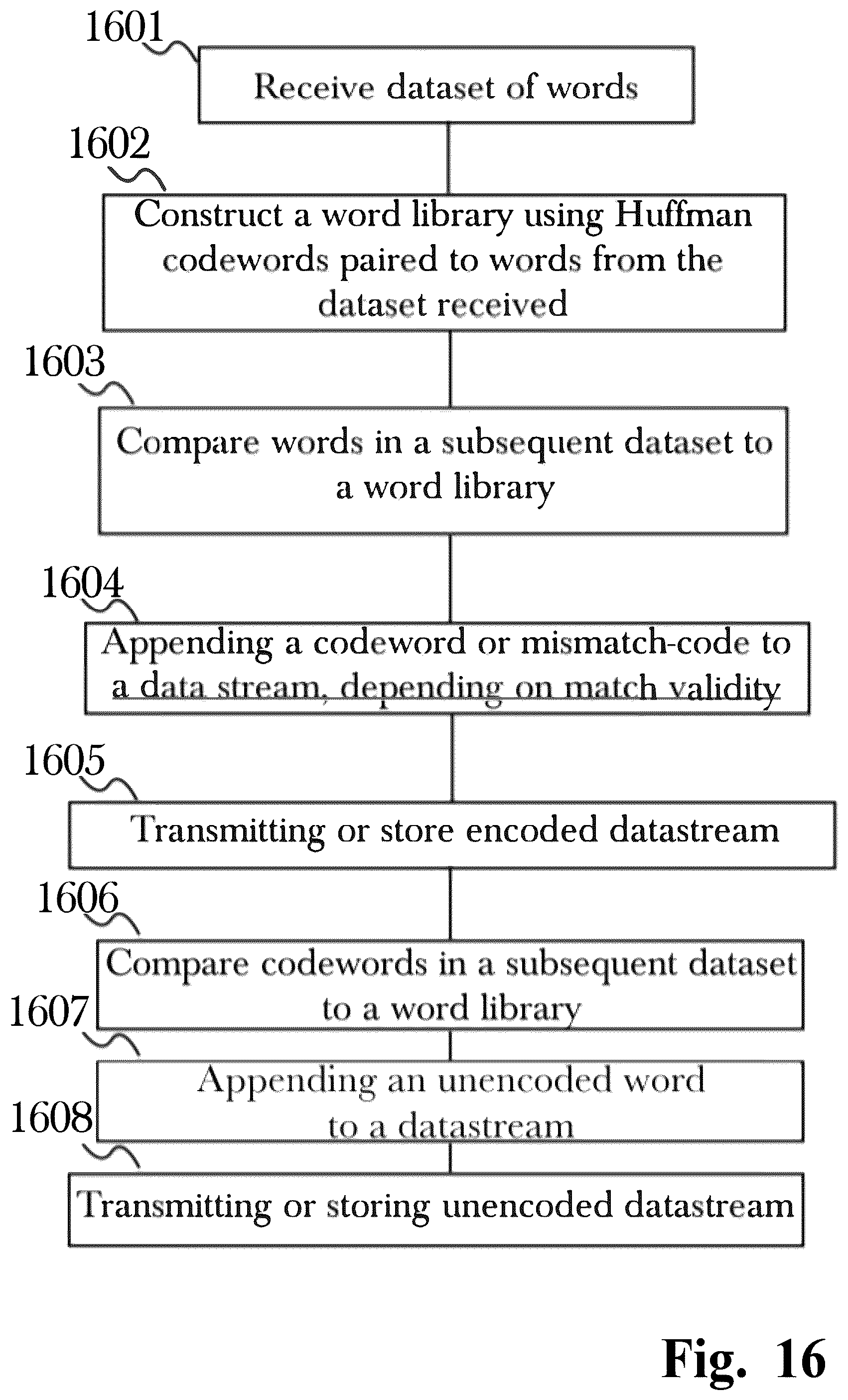 Patent US12417136 Figure 16 – System and method for adaptive protocol caching in event-driven data communication networks