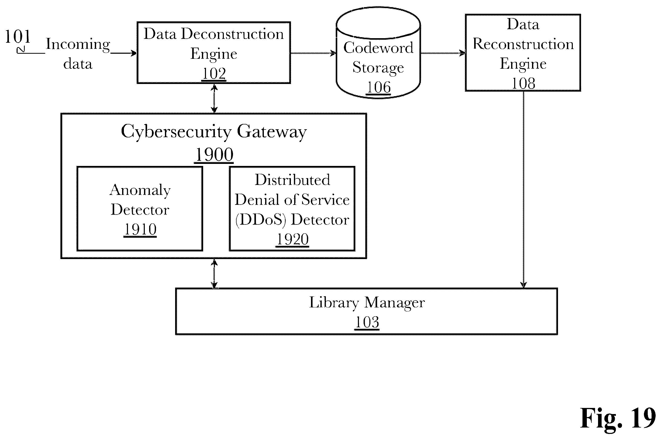 Patent US12417136 Figure 19 – System and method for adaptive protocol caching in event-driven data communication networks