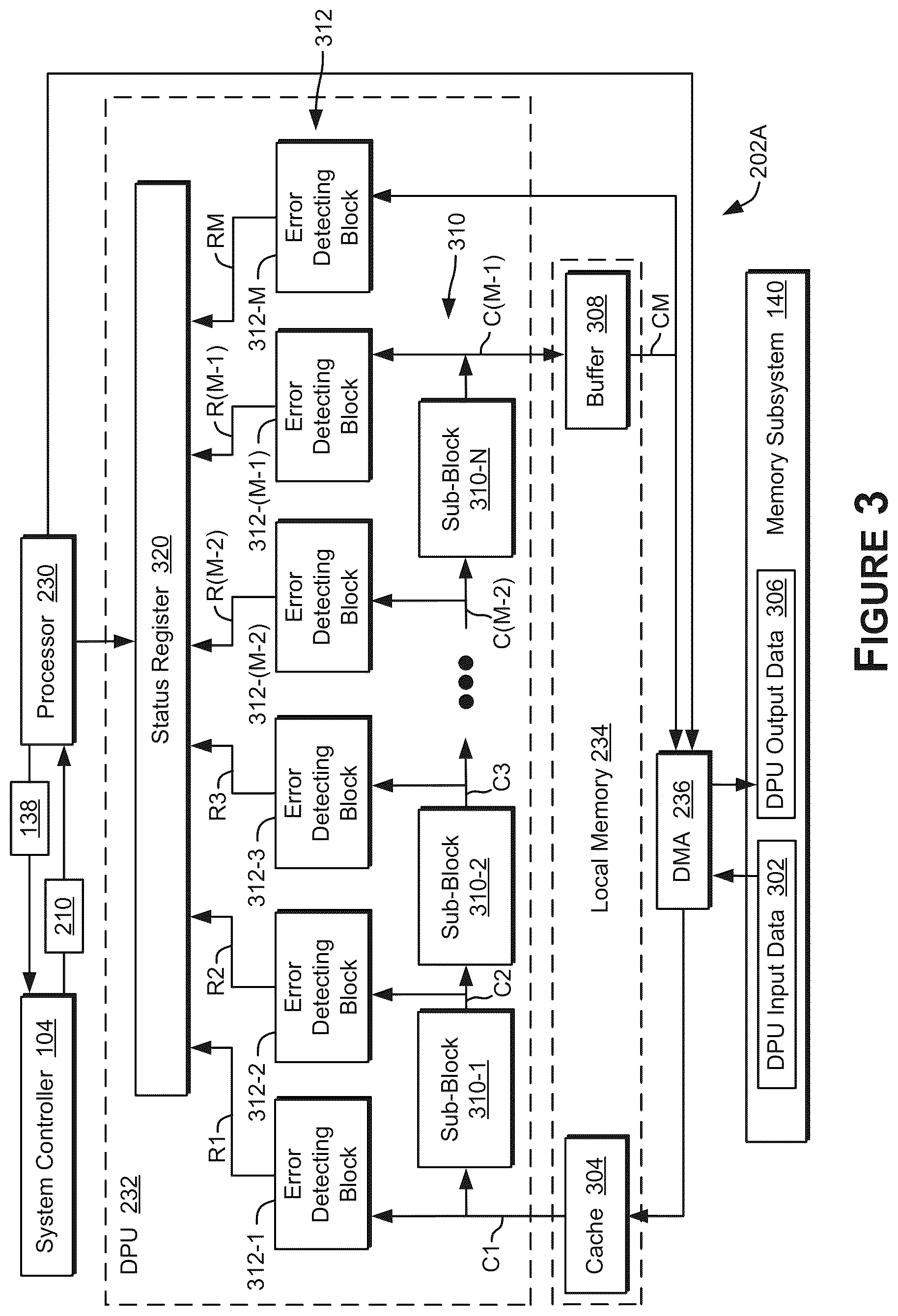 Patent US12417137 Figure 3 – Detecting hardware faults in data processing pipelines