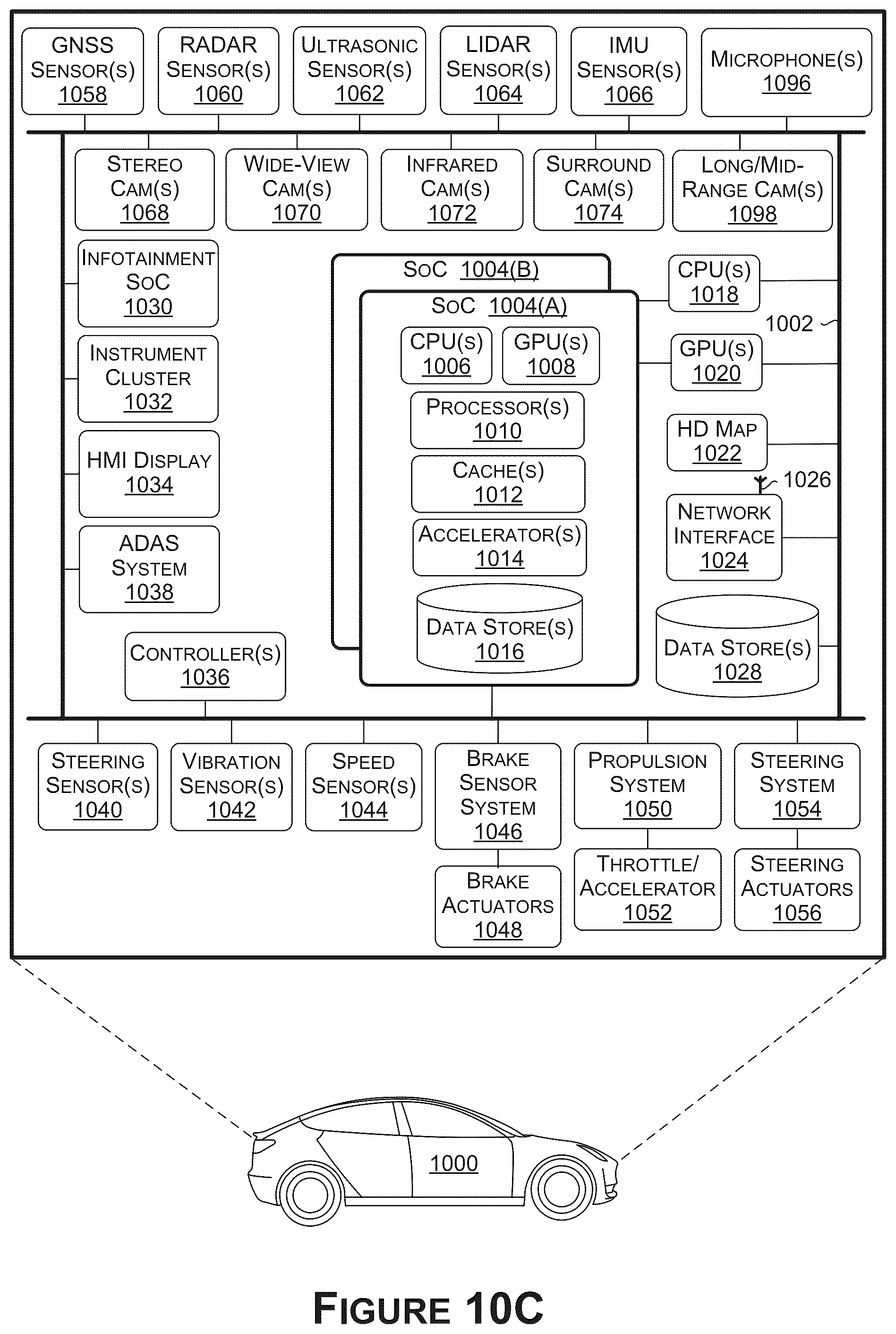 Patent US12417137 Figure 12 – Detecting hardware faults in data processing pipelines