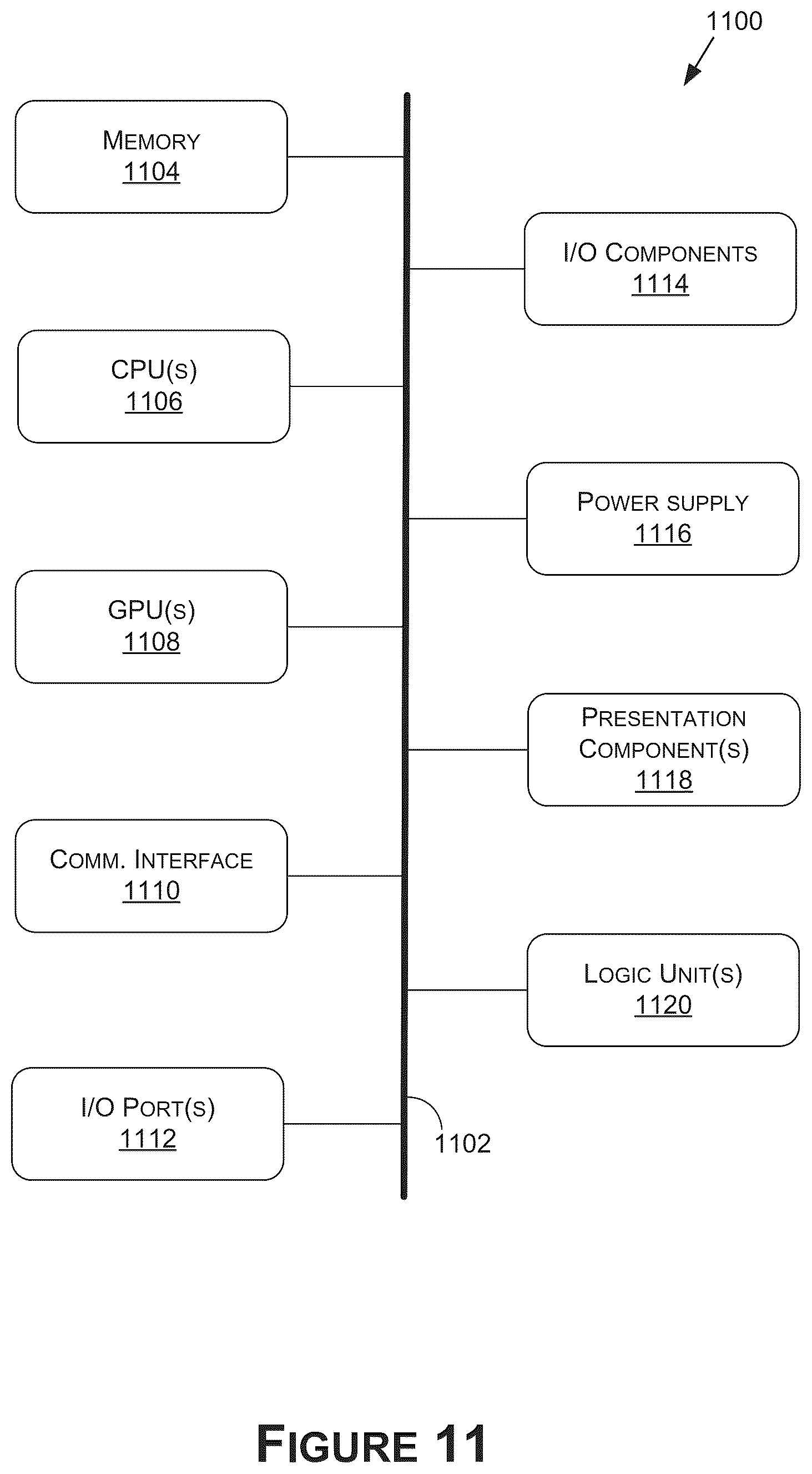 Patent US12417137 Figure 14 – Detecting hardware faults in data processing pipelines