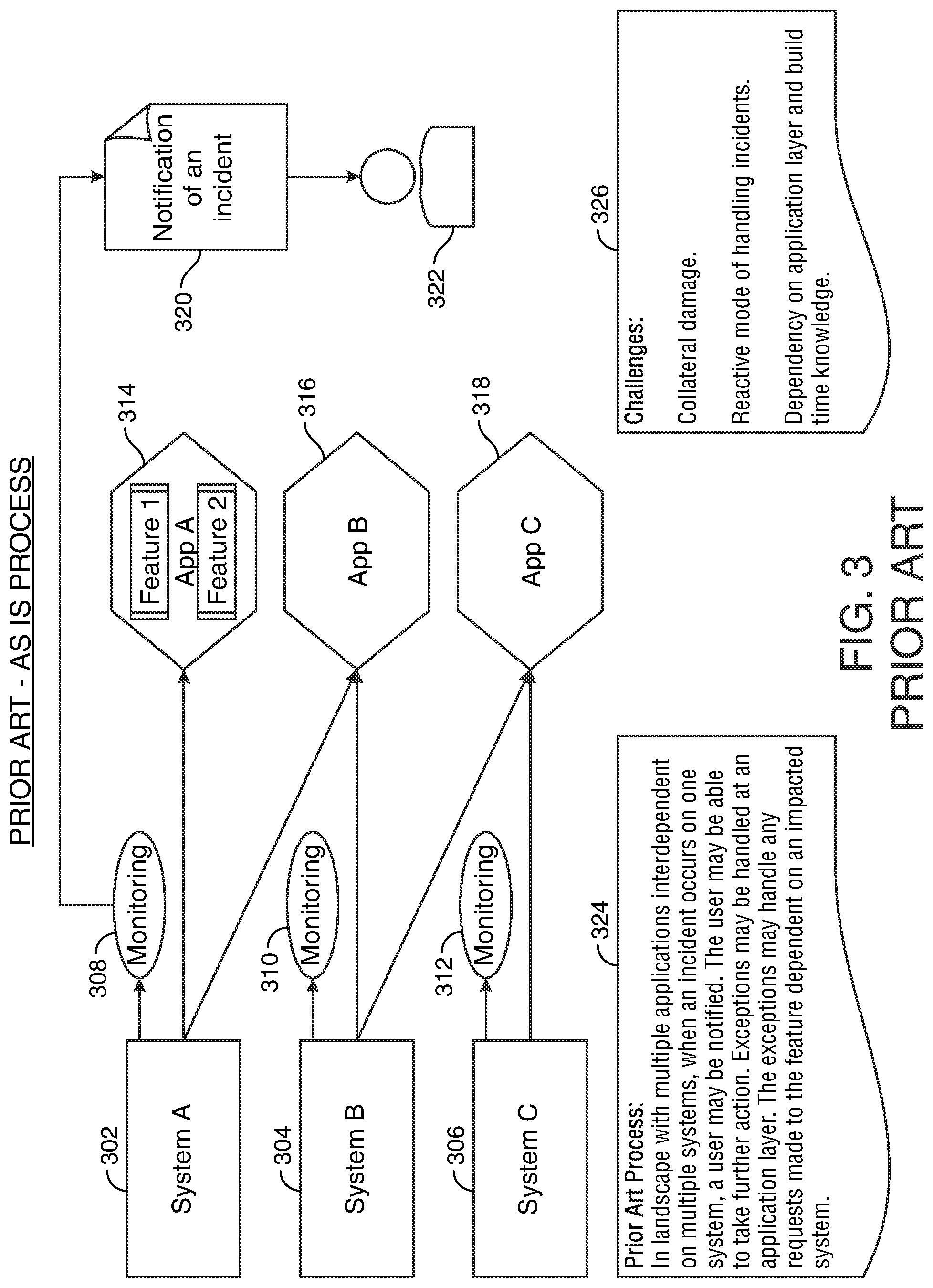 Patent US12417138 Figure 3 – Intelligent feature controller