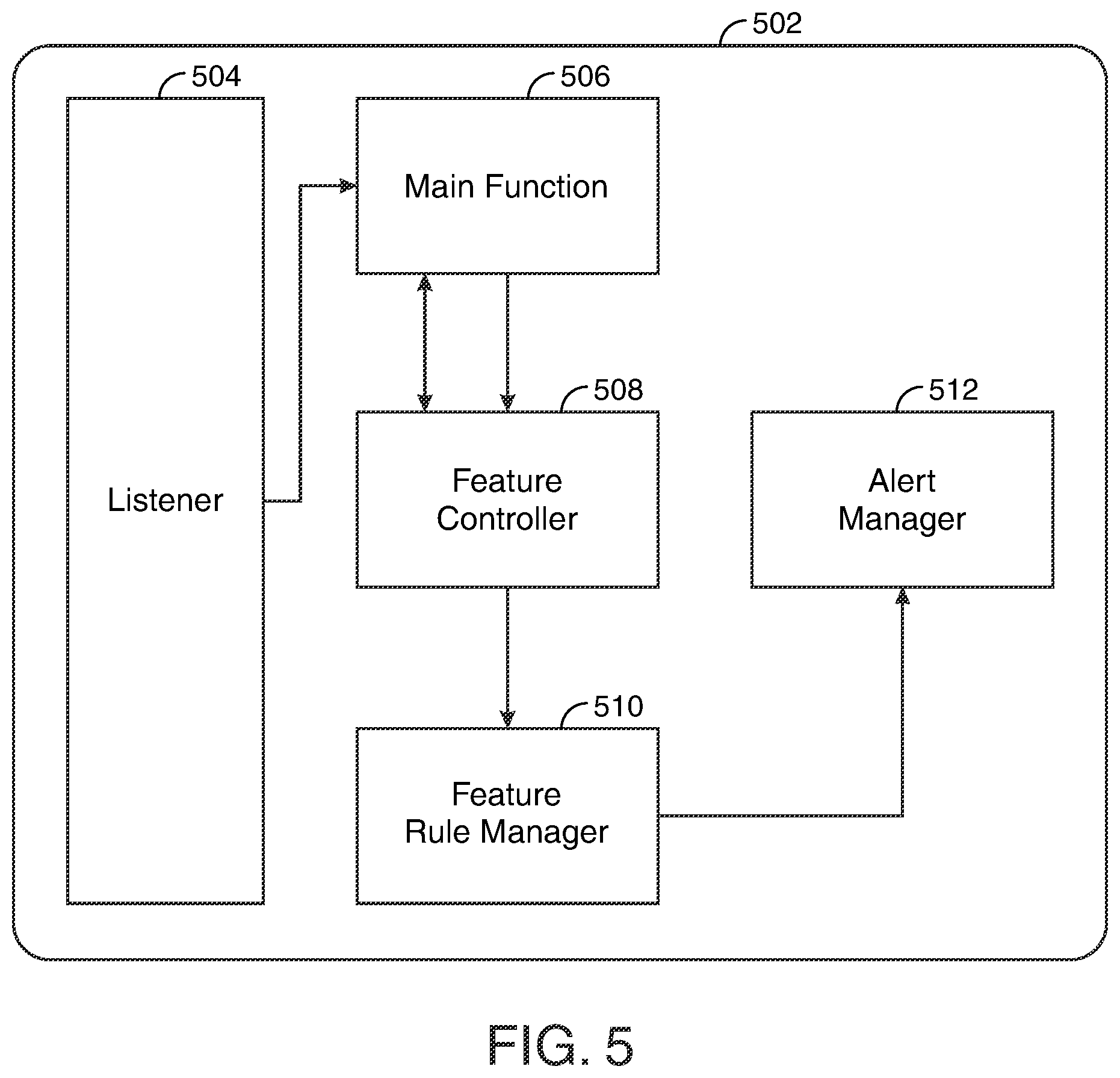 Patent US12417138 Figure 5 – Intelligent feature controller