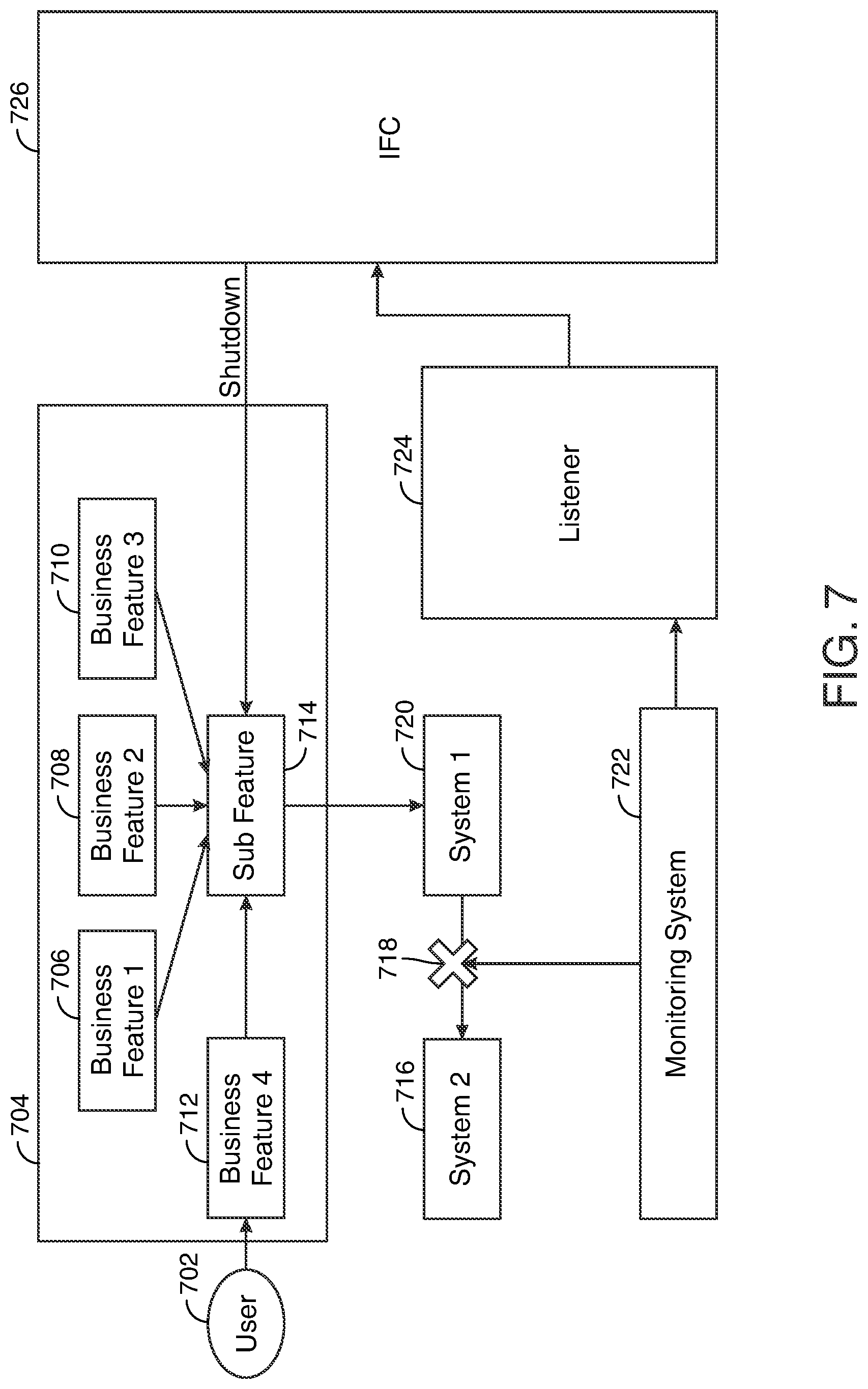 Patent US12417138 Figure 7 – Intelligent feature controller