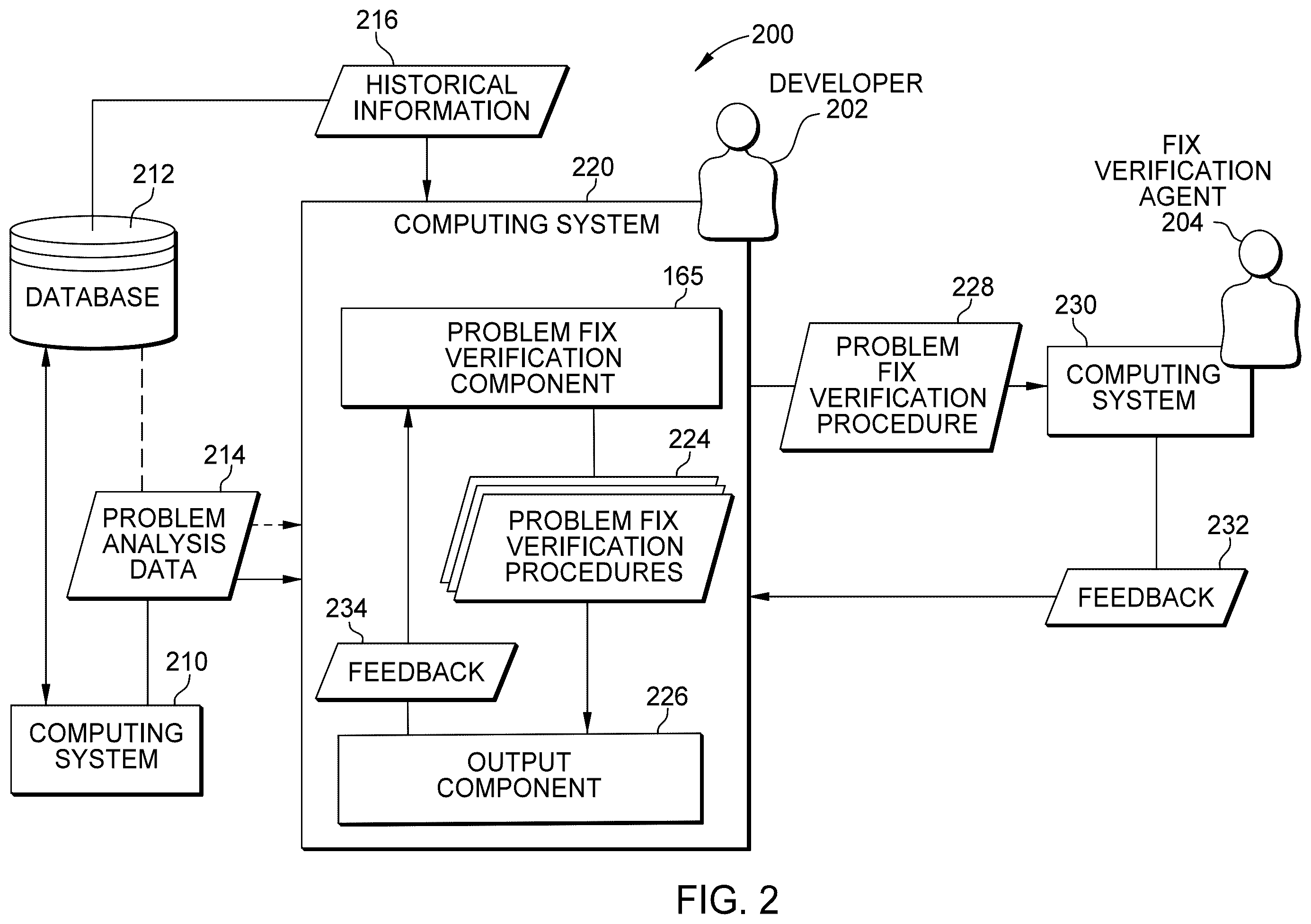 Patent US12417140 Figure 2 – Problem fix verification generation