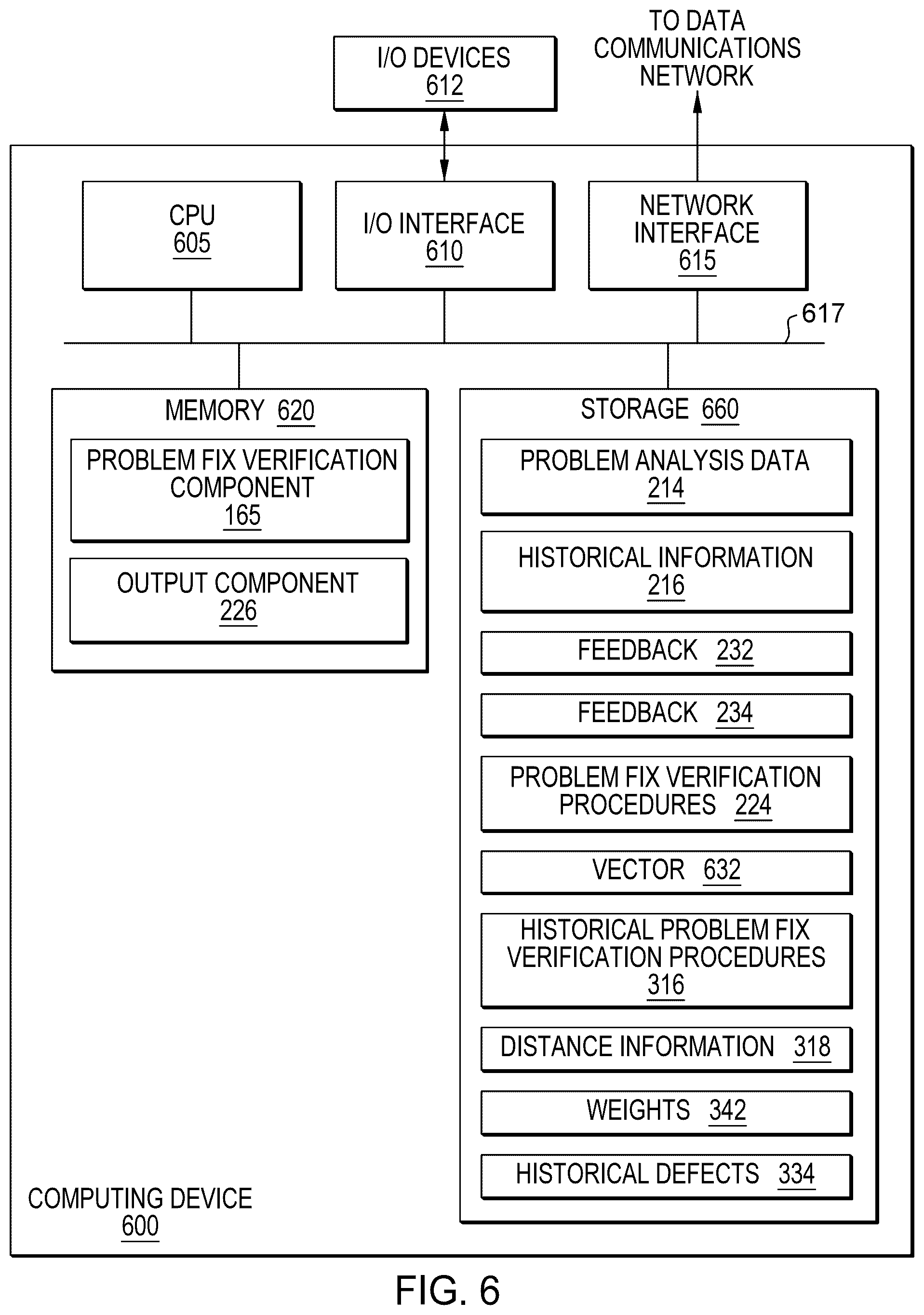 Patent US12417140 Figure 6 – Problem fix verification generation