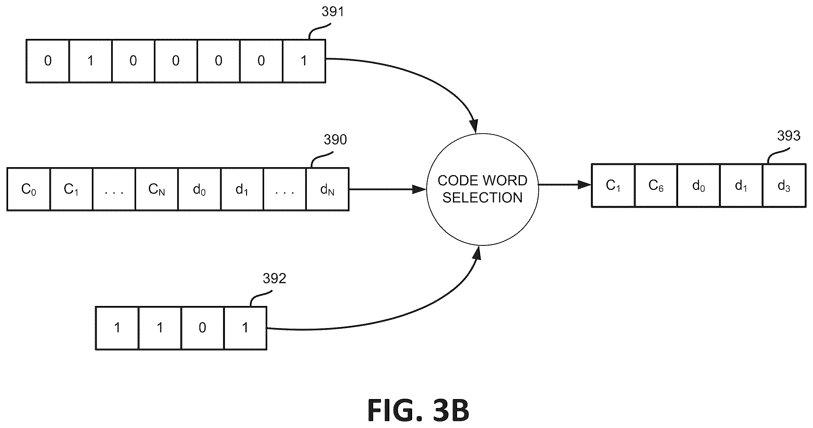 Patent US12417141 Figure 4 – Generating a target data based on a function associated with a physical variation of a device