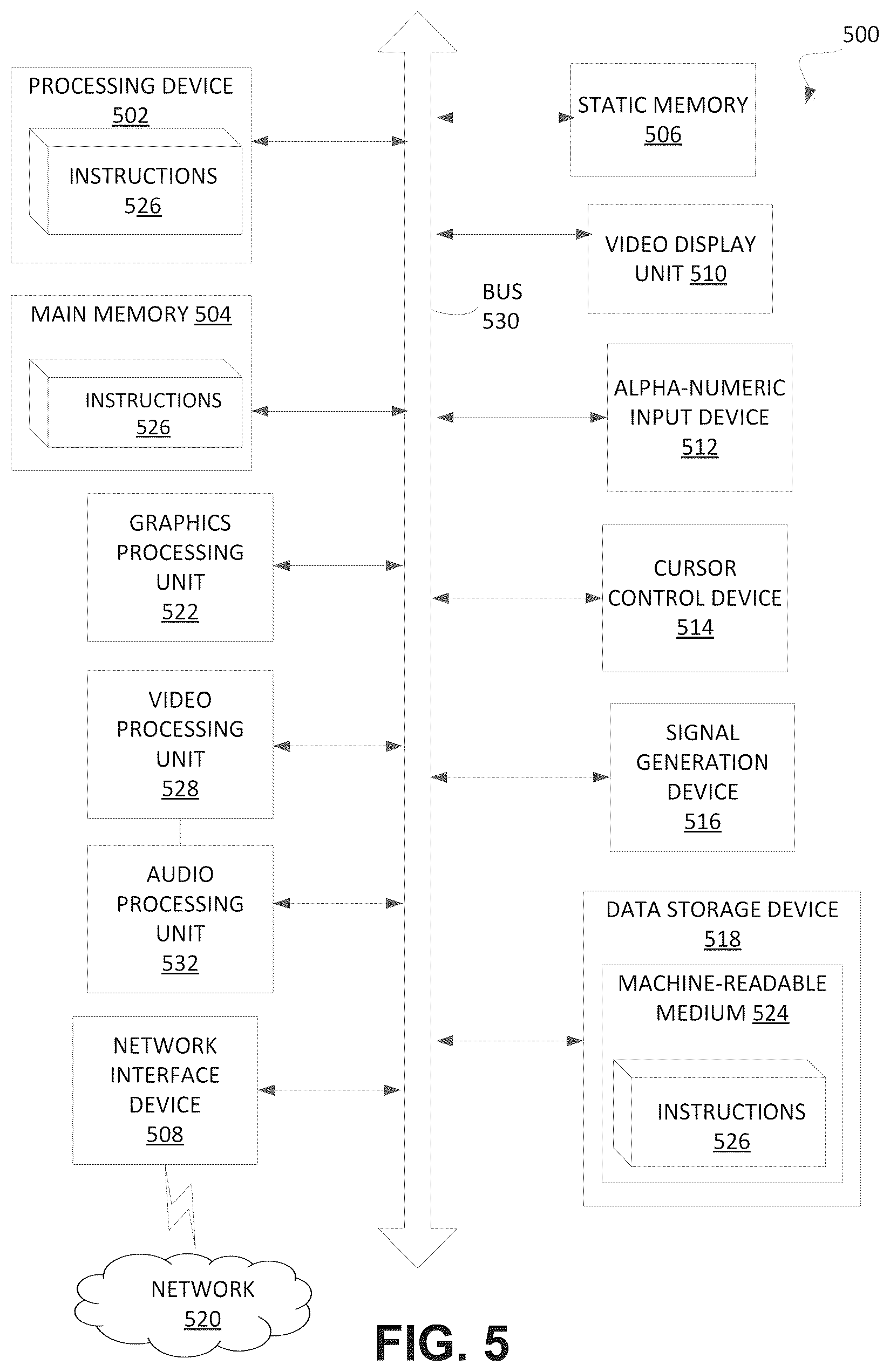 Patent US12417141 Figure 7 – Generating a target data based on a function associated with a physical variation of a device