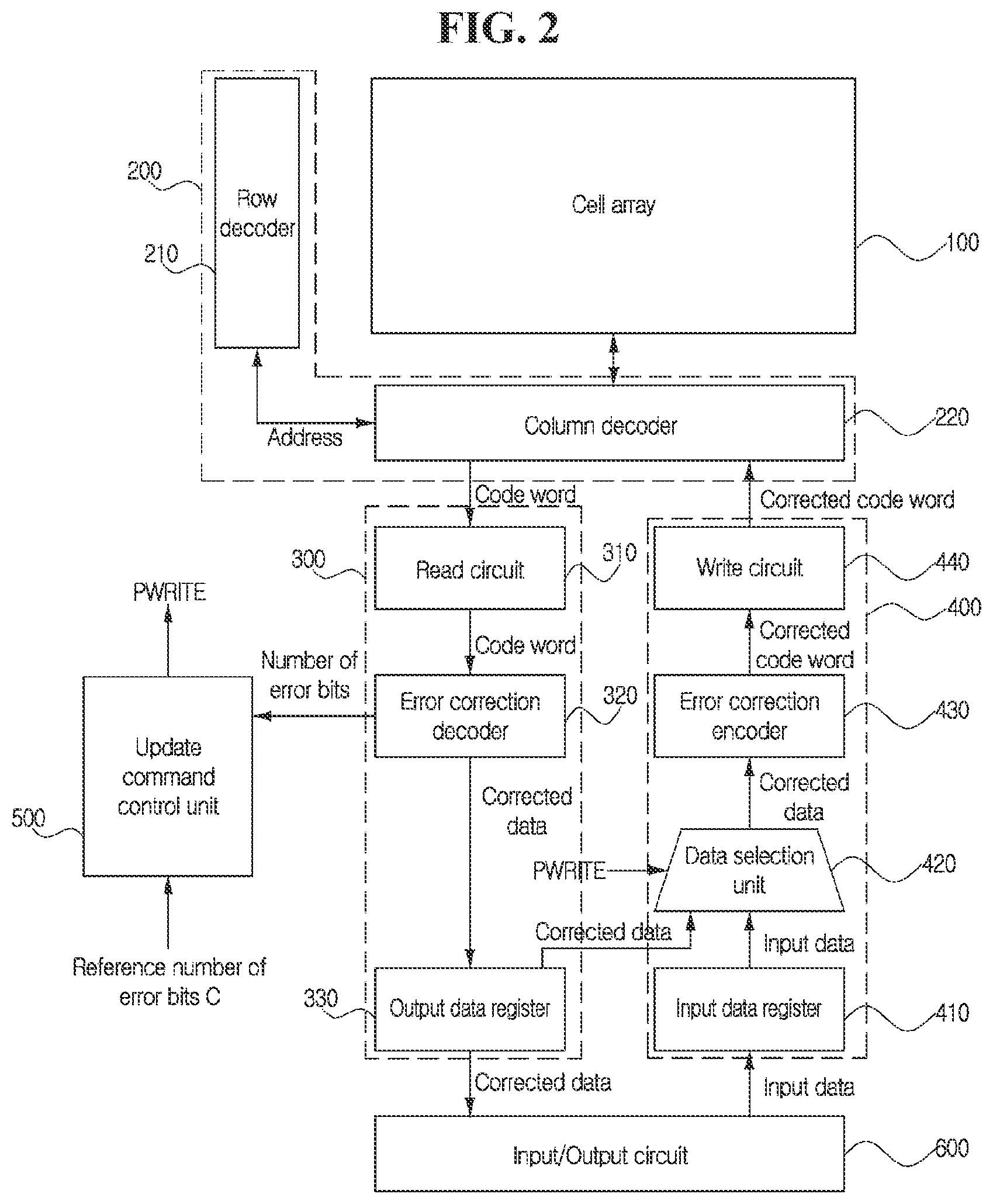 Patent US12417142 Figure 2 – Method of operating memory for having high reliability and memory of implementing the same