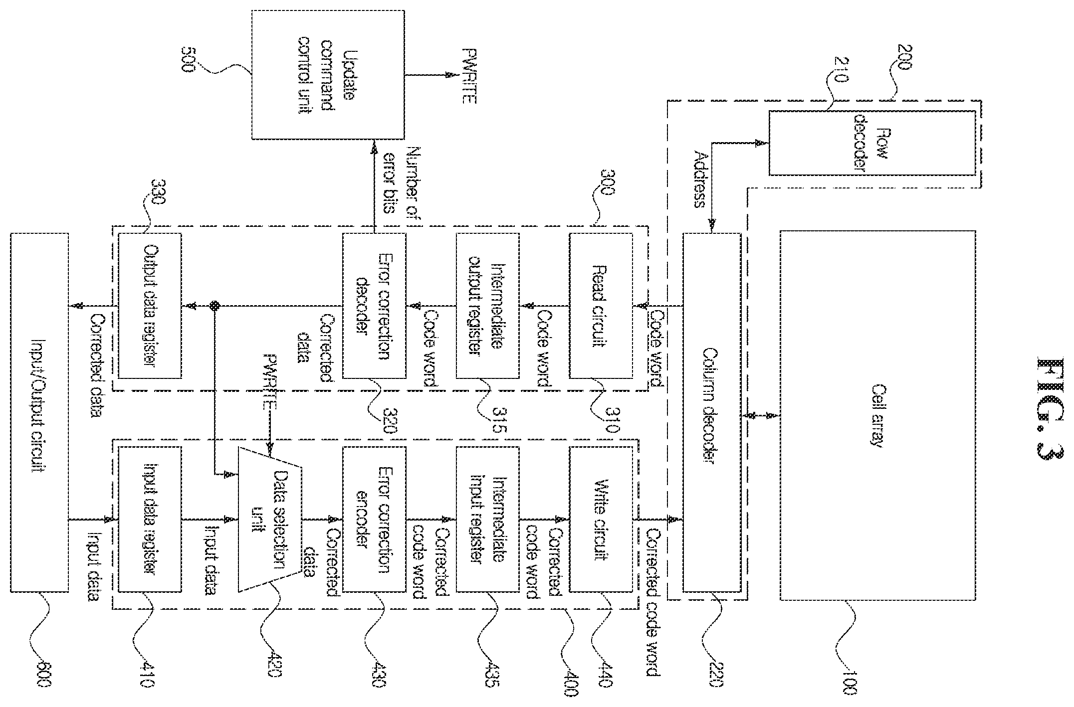 Patent US12417142 Figure 3 – Method of operating memory for having high reliability and memory of implementing the same