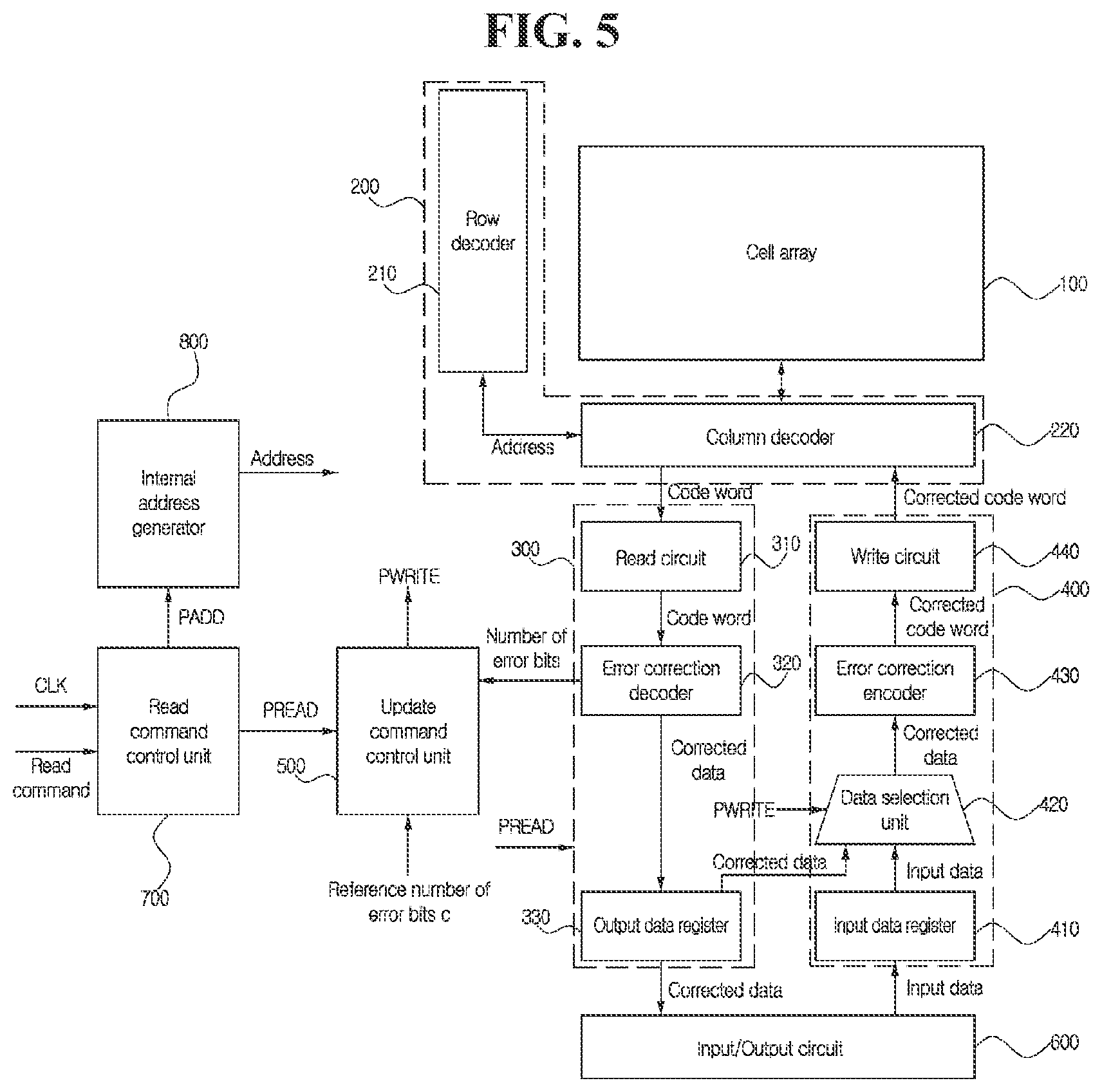Patent US12417142 Figure 5 – Method of operating memory for having high reliability and memory of implementing the same