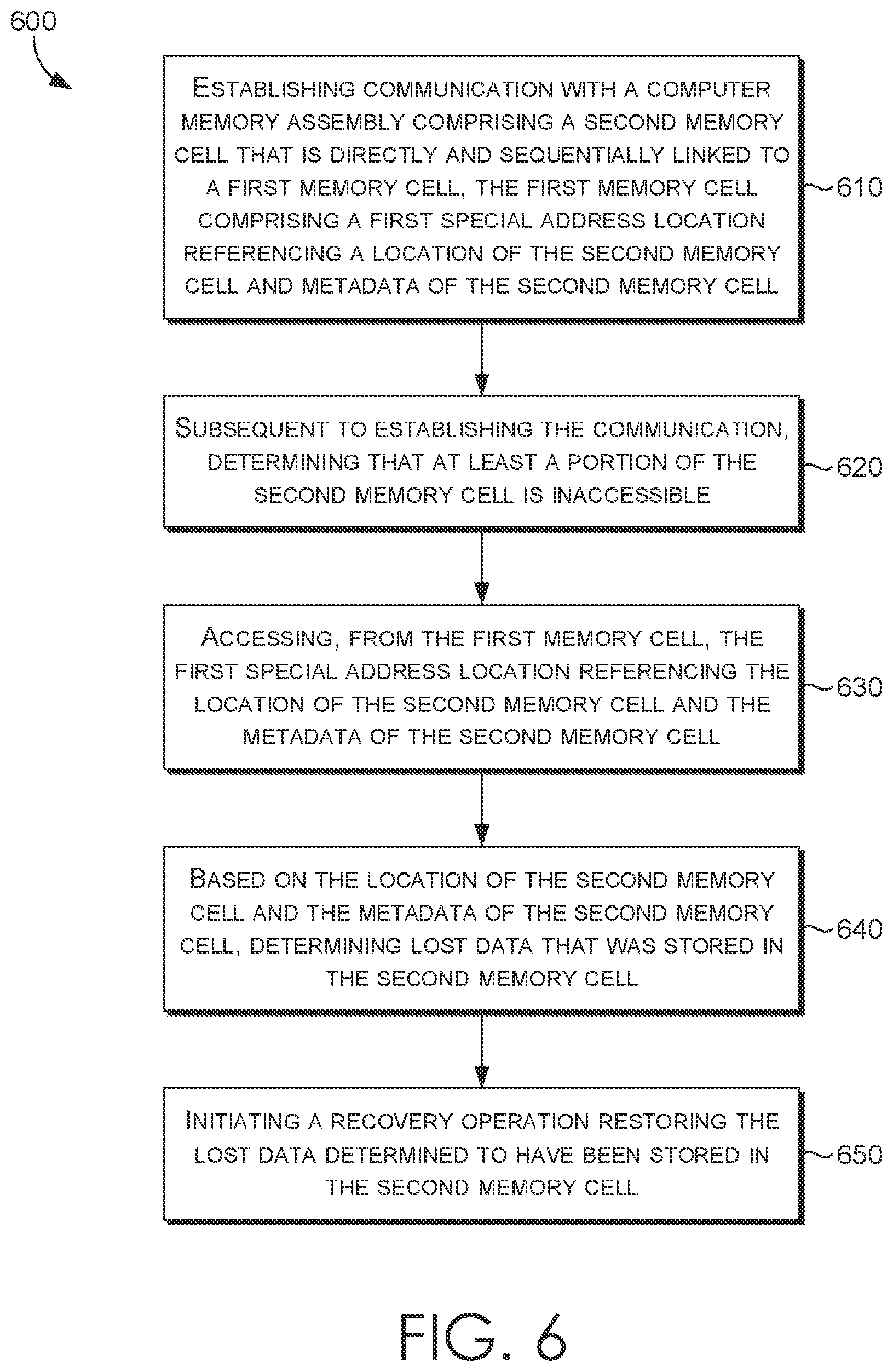 Patent US12417144 Figure 11 – Data recovery for inaccessible memory cells
