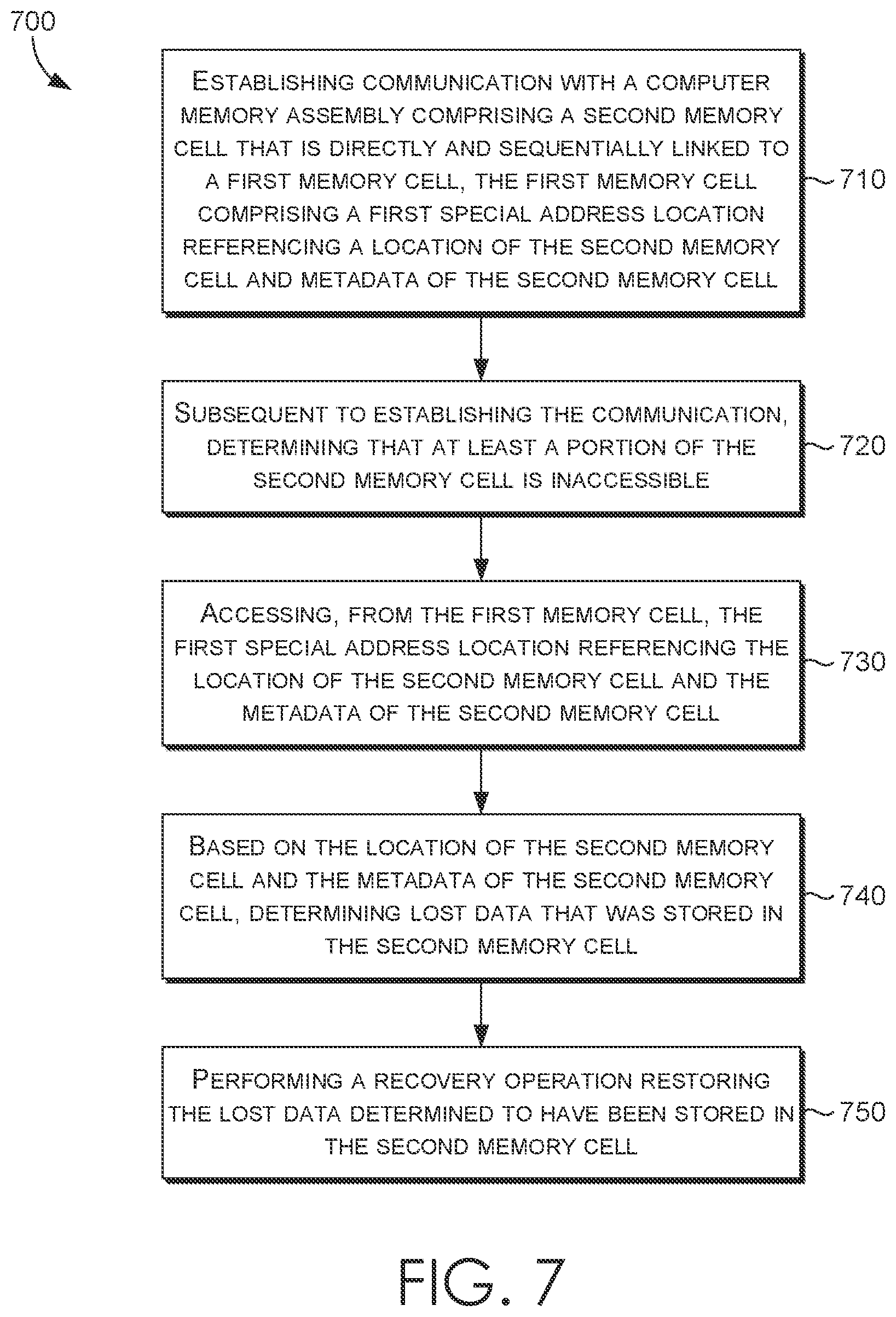 Patent US12417144 Figure 12 – Data recovery for inaccessible memory cells