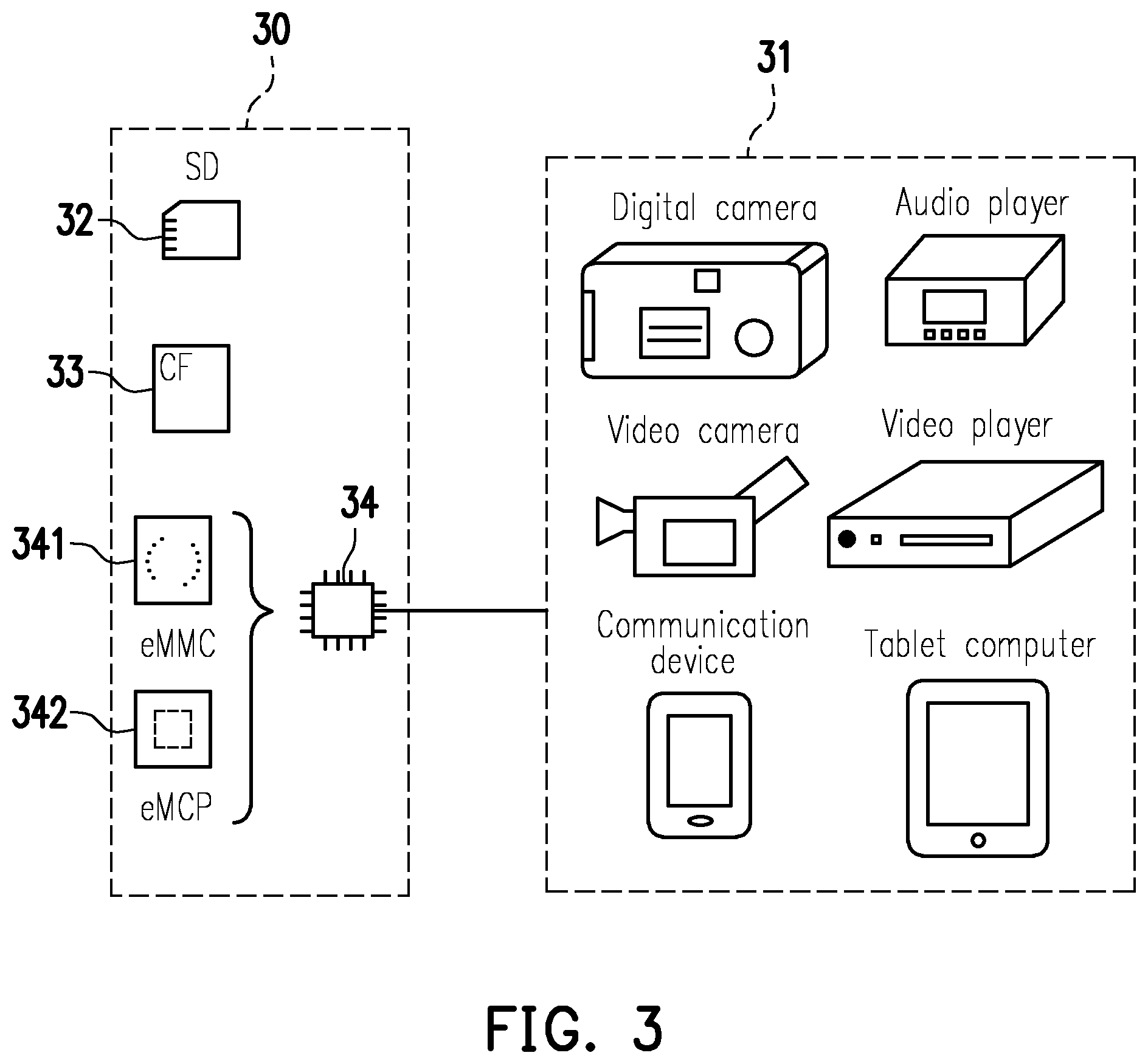 Patent US12417145 Figure 2 – Decoding parameter updating method, memory storage device, and memory control circuit unit