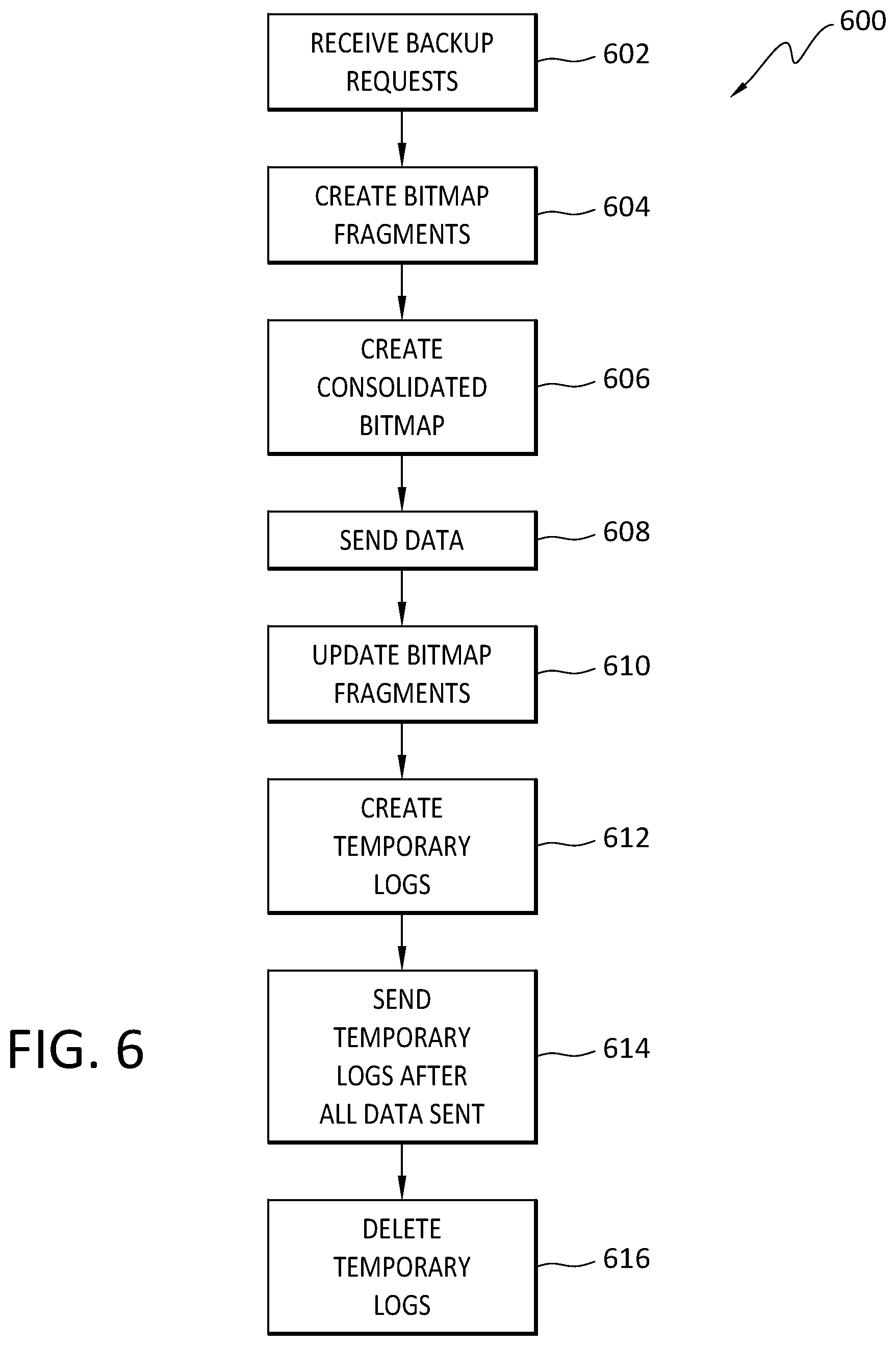 Patent US12417148 Figure 5 – Efficient multiple concurrent backup LWD filter