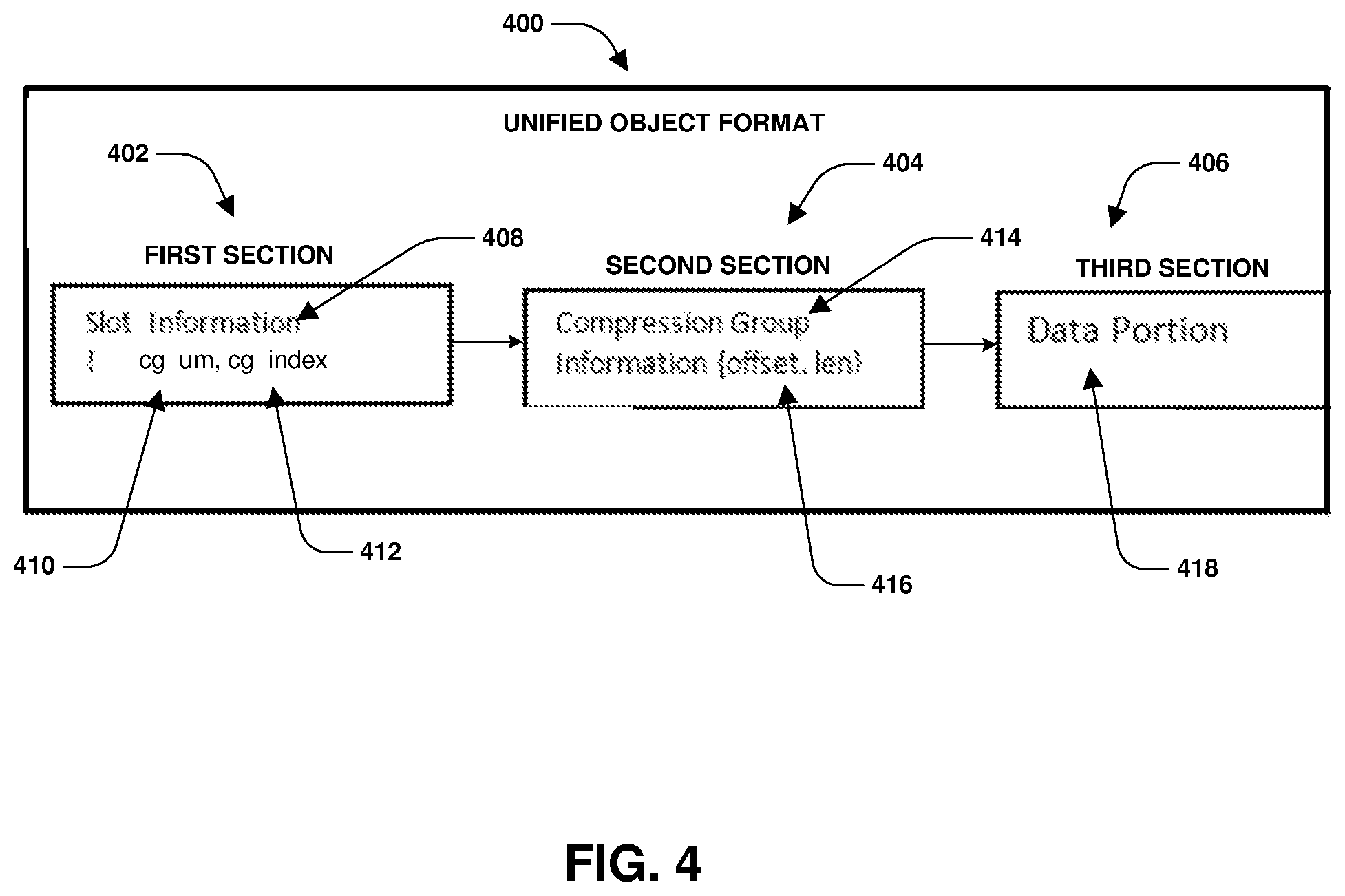 Patent US12417150 Figure 4 – Mirroring objects between different cloud providers with different data layout requirements