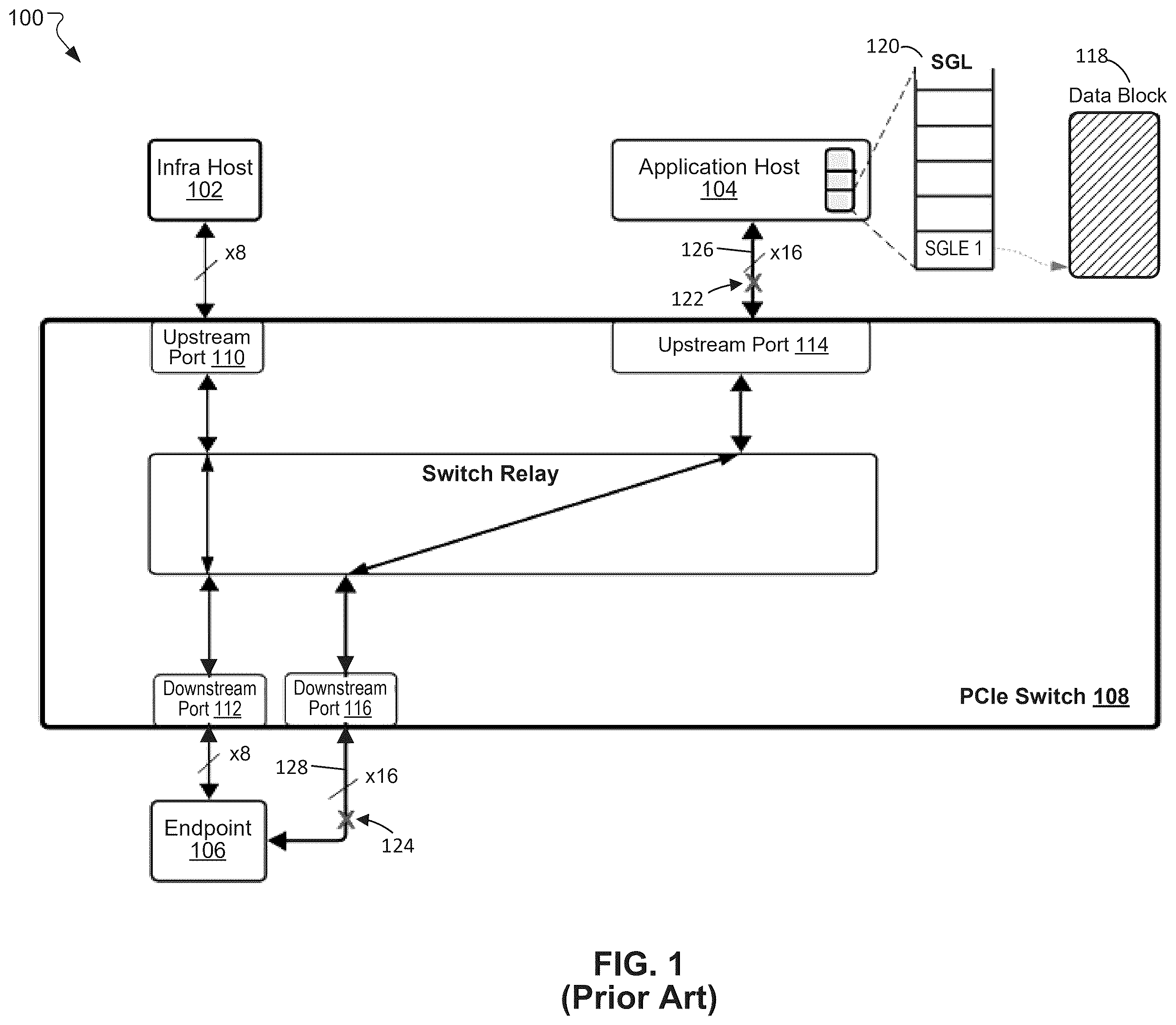 Patent US12417154 Figure 1 – Input/output system interconnect redundancy and failover