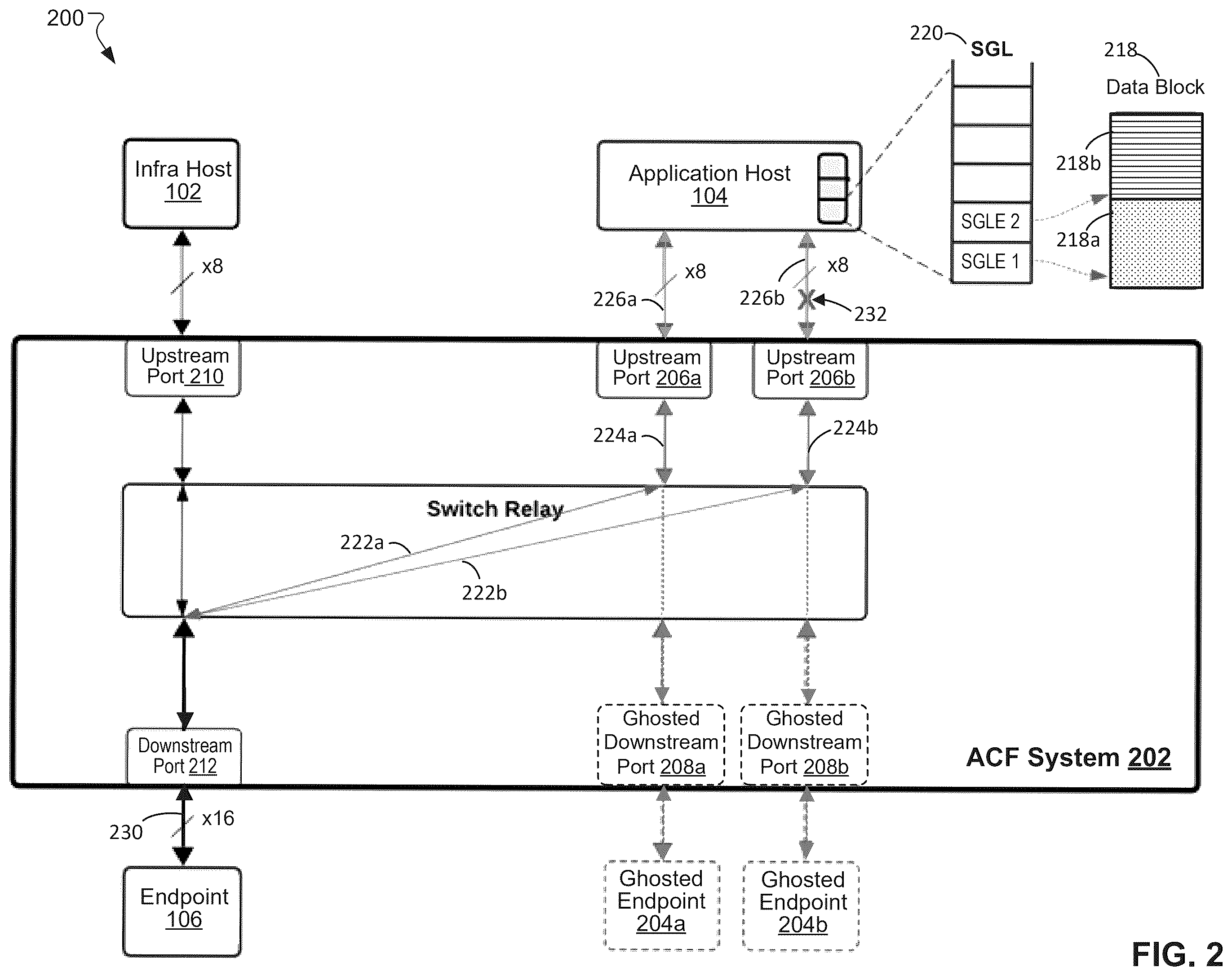 Patent US12417154 Figure 2 – Input/output system interconnect redundancy and failover