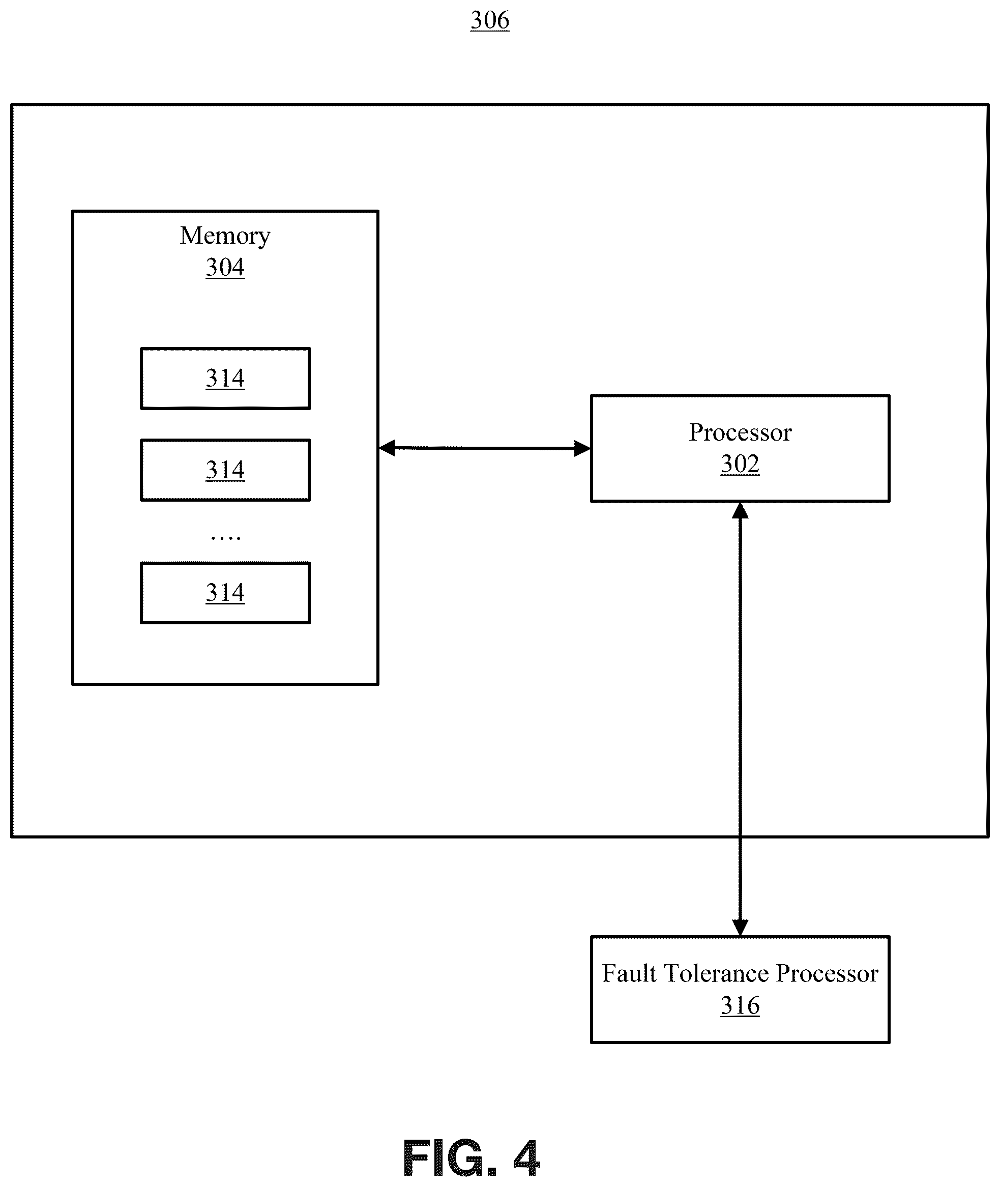 Patent US12417155 Figure 4 – Failure recovery in a fault tolerant architecture