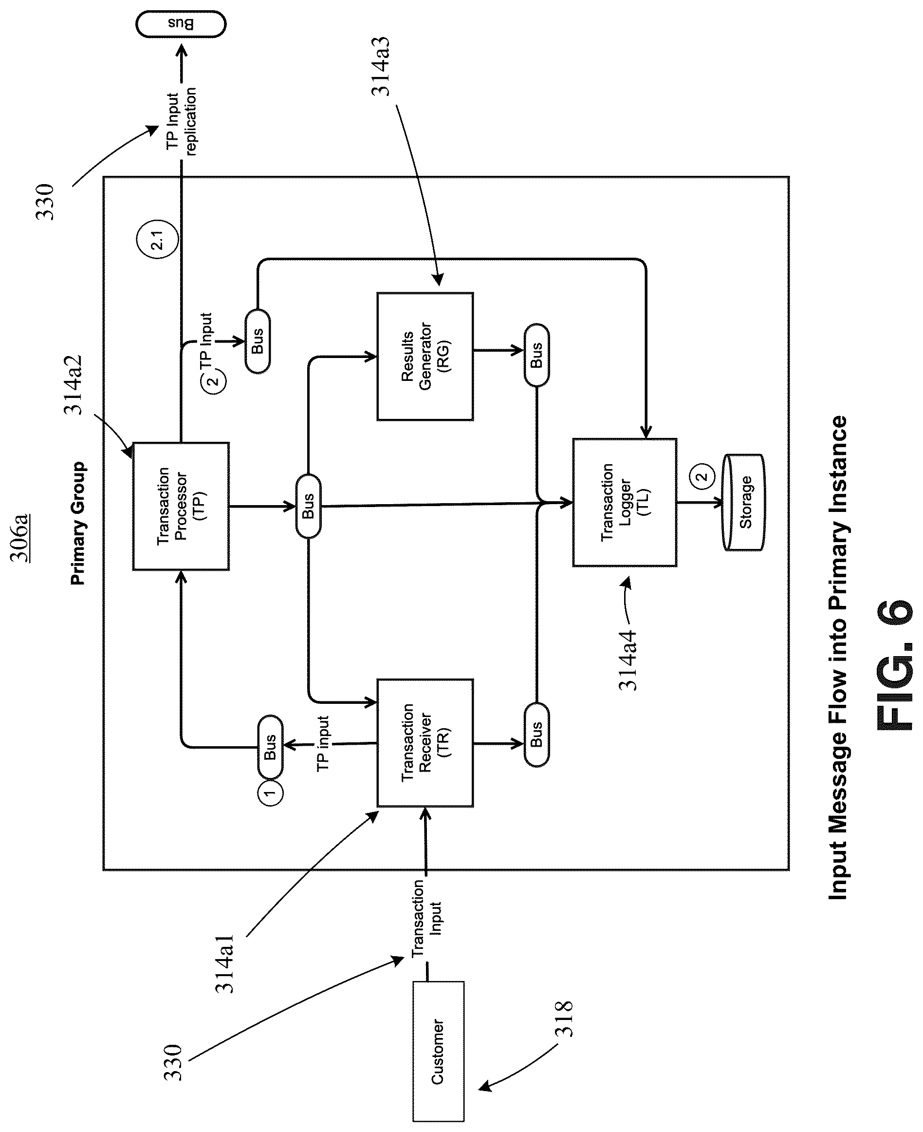 Patent US12417155 Figure 6 – Failure recovery in a fault tolerant architecture