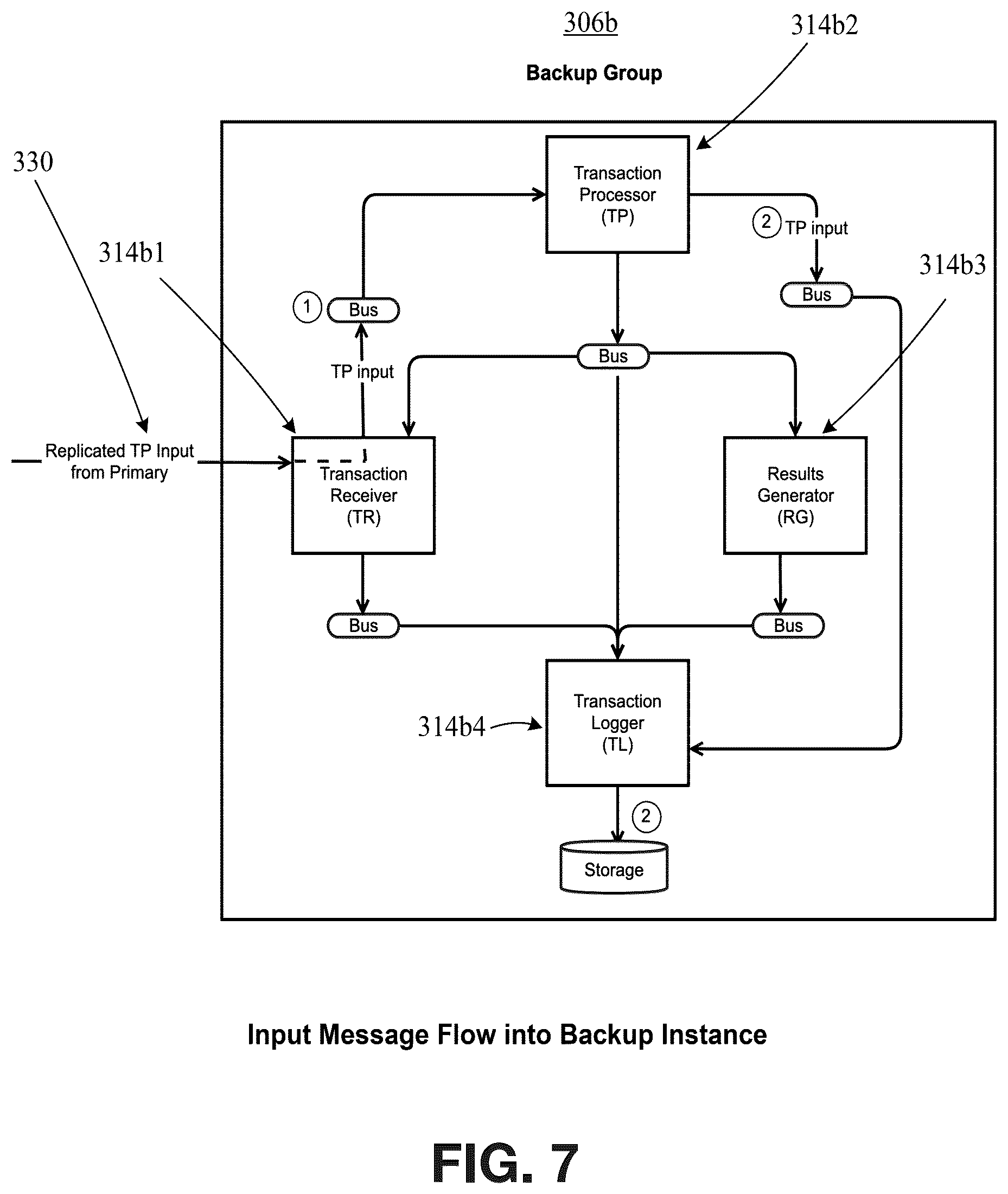 Patent US12417155 Figure 7 – Failure recovery in a fault tolerant architecture