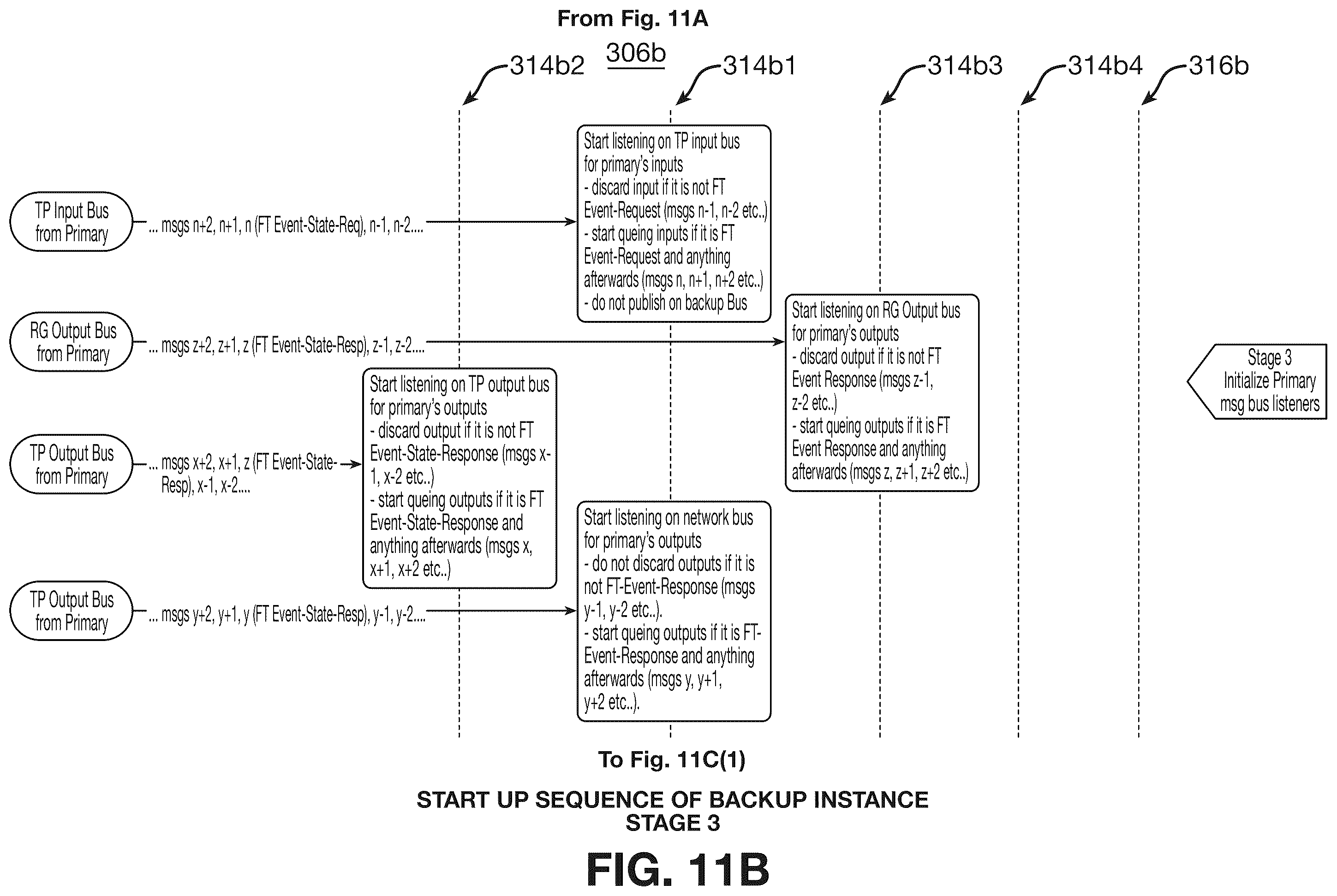 Patent US12417155 Figure 13 – Failure recovery in a fault tolerant architecture