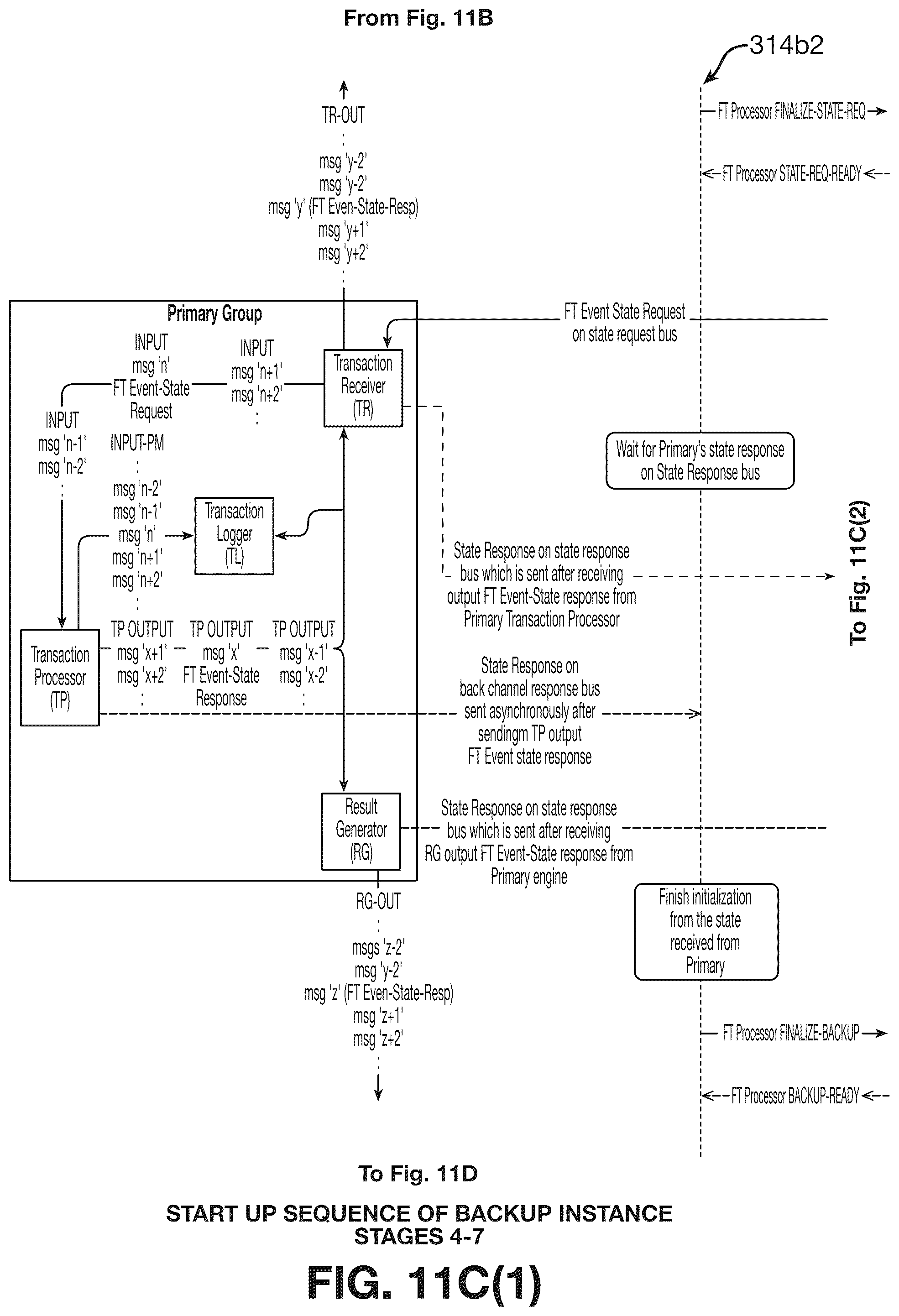 Patent US12417155 Figure 14 – Failure recovery in a fault tolerant architecture