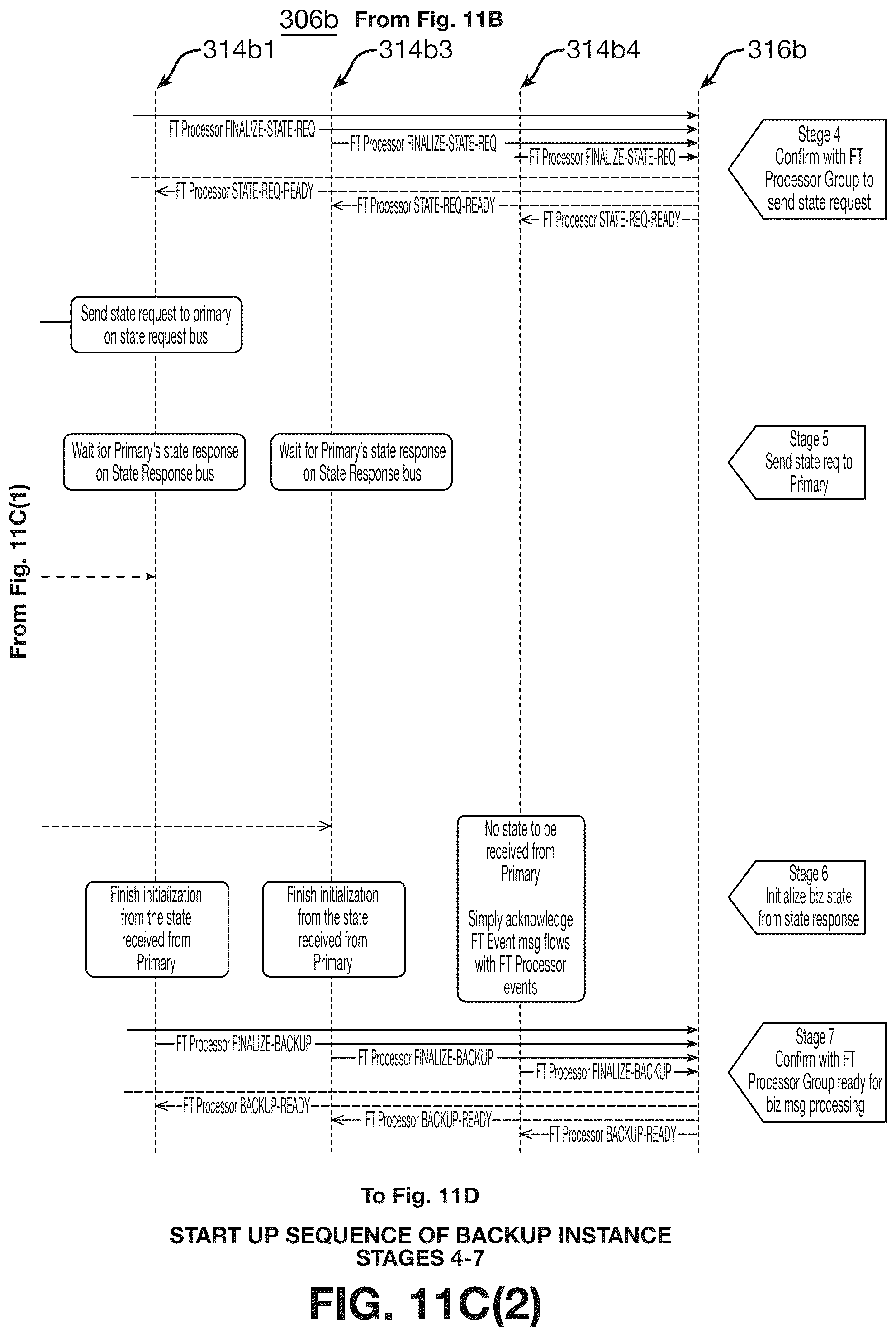 Patent US12417155 Figure 15 – Failure recovery in a fault tolerant architecture
