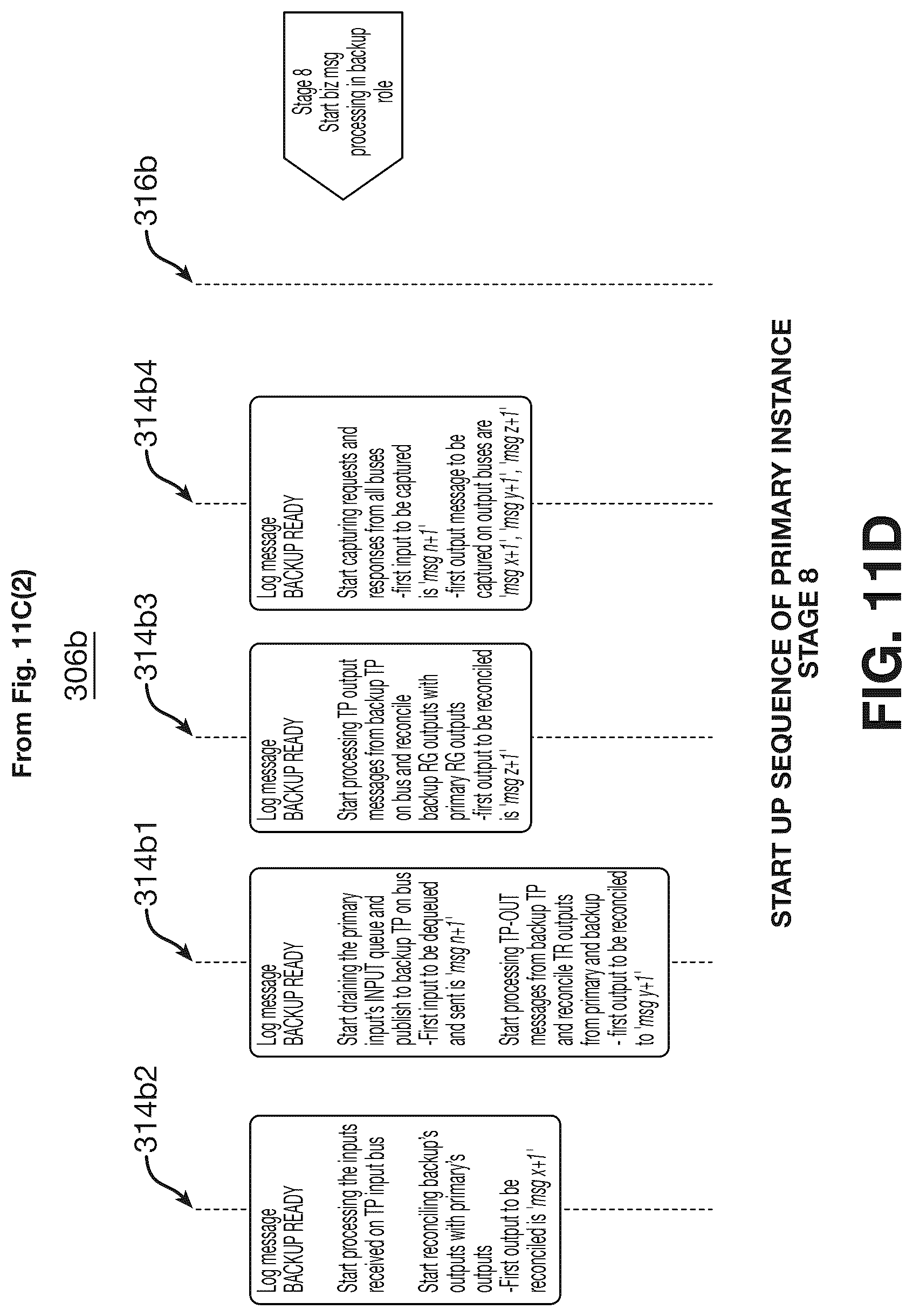 Patent US12417155 Figure 16 – Failure recovery in a fault tolerant architecture