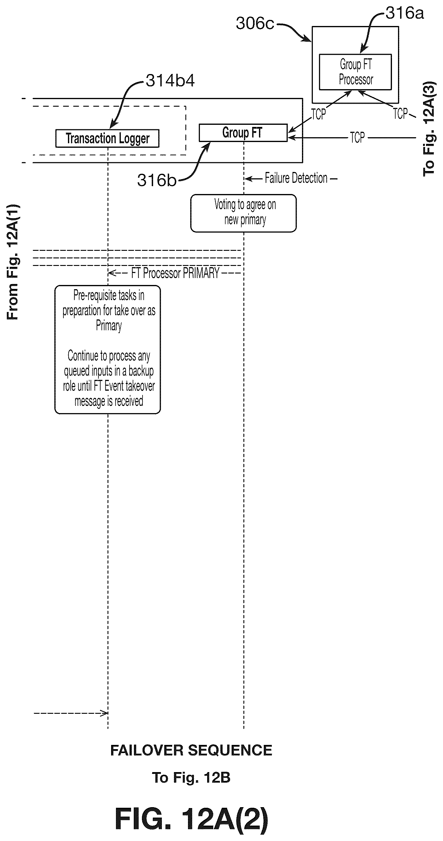 Patent US12417155 Figure 18 – Failure recovery in a fault tolerant architecture