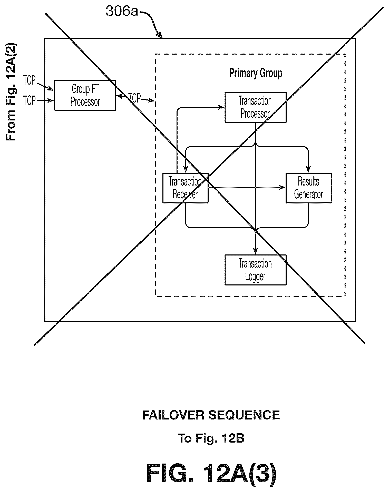 Patent US12417155 Figure 19 – Failure recovery in a fault tolerant architecture