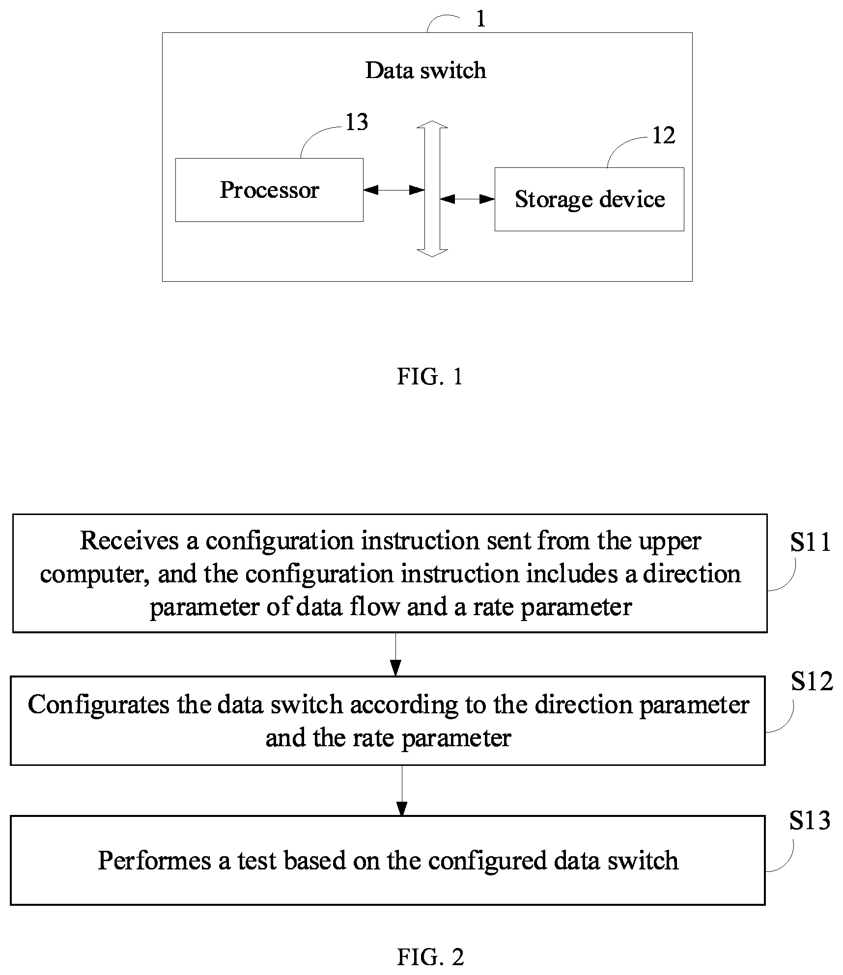 Patent US12417156 Figure 1 – Method for dynamically configuring data switch to enable rate adaption between communication devices, data switch and storage medium