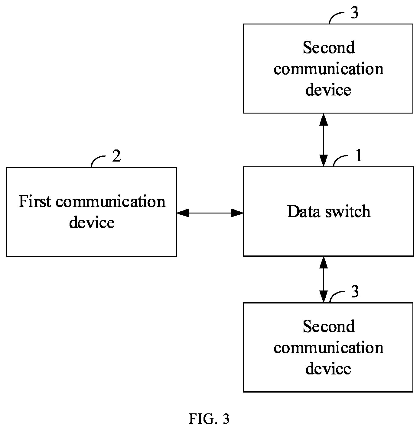 Patent US12417156 Figure 2 – Method for dynamically configuring data switch to enable rate adaption between communication devices, data switch and storage medium