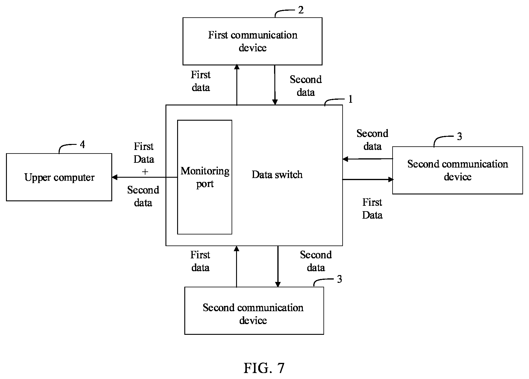 Patent US12417156 Figure 6 – Method for dynamically configuring data switch to enable rate adaption between communication devices, data switch and storage medium