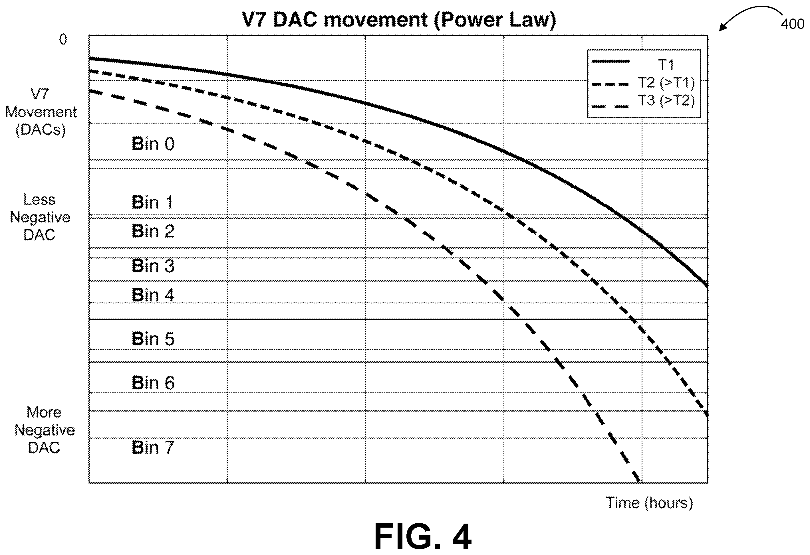 Patent US12417158 Figure 4 – Closing block family based on soft and hard closure criteria